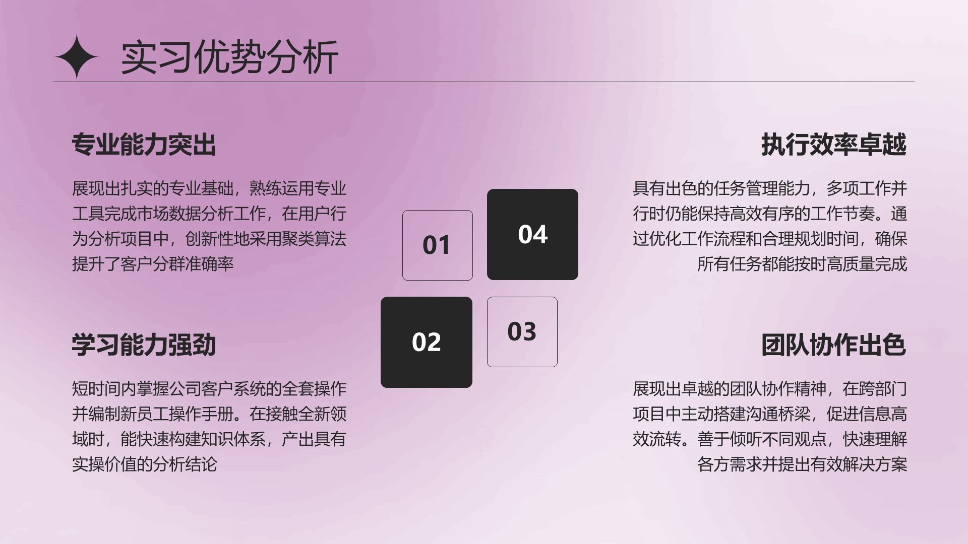 紫色简约风大学生实习总结与心得体会PPT模板
