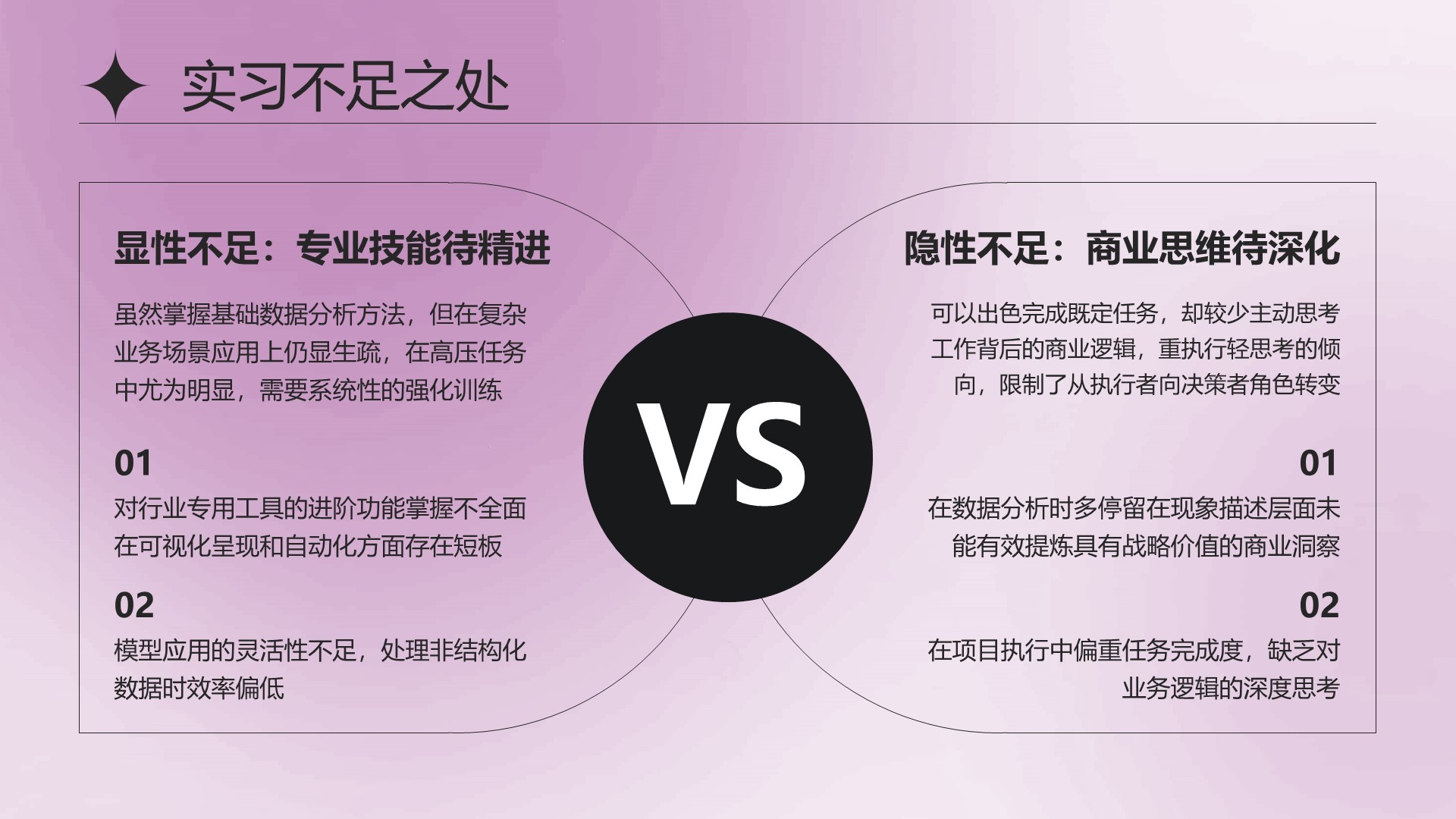 紫色简约风大学生实习总结与心得体会PPT模板