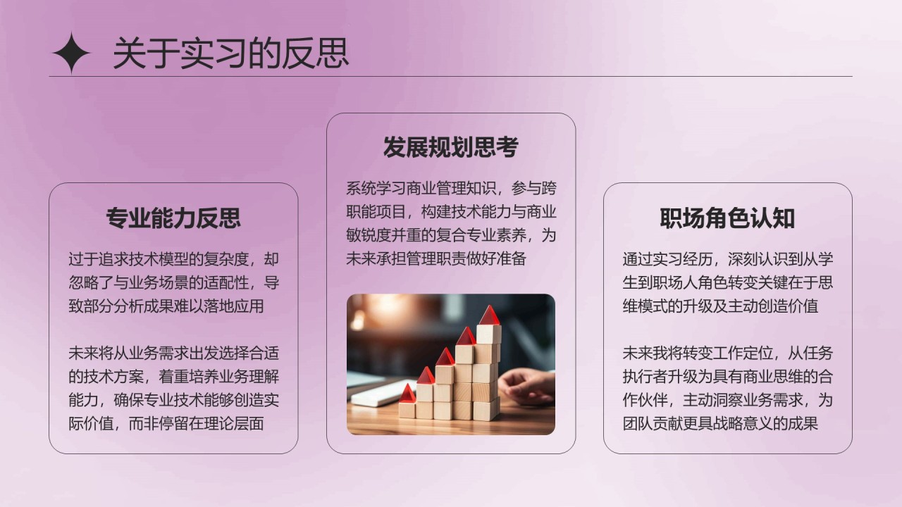 紫色简约风大学生实习总结与心得体会PPT模板