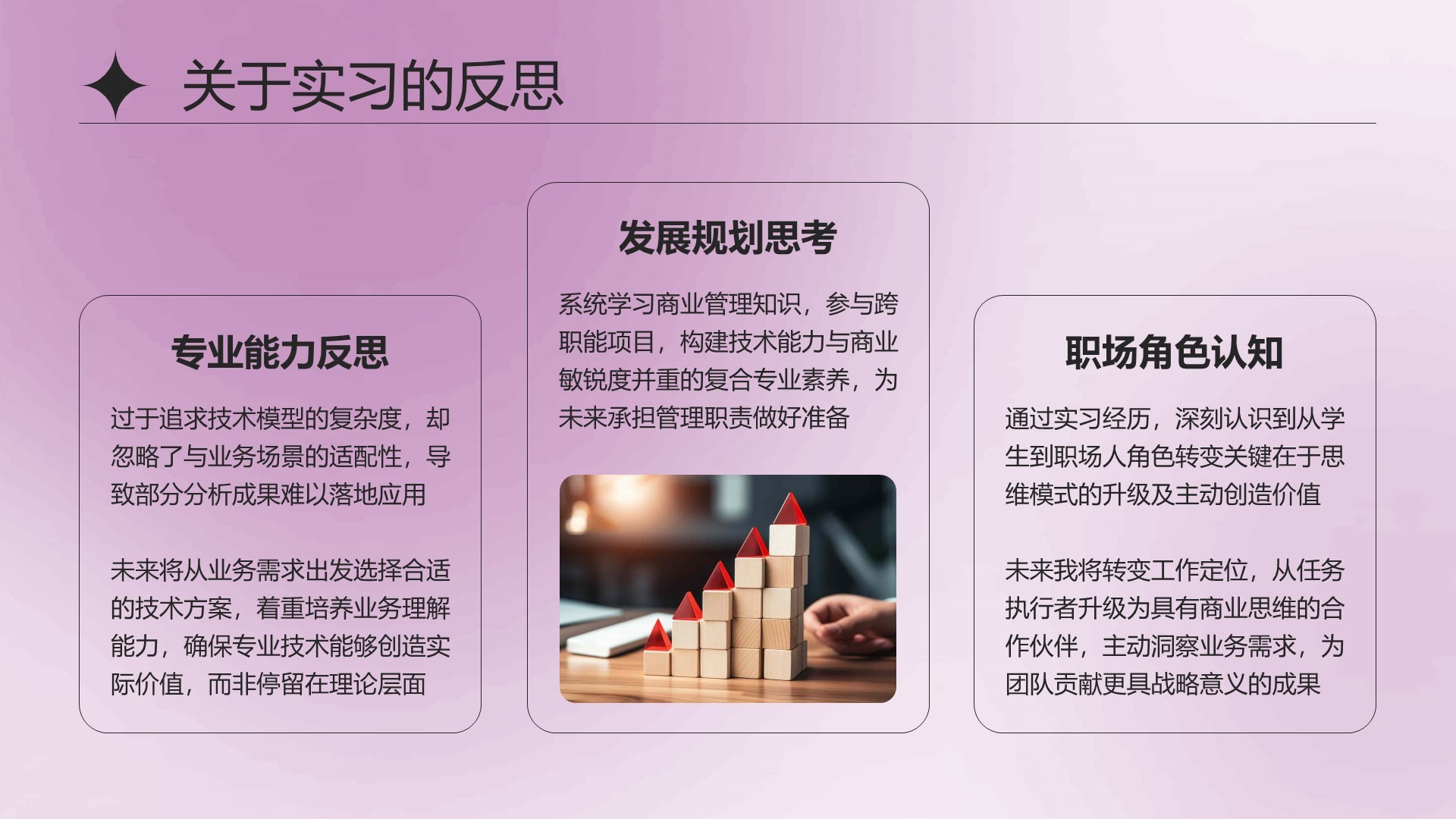 紫色简约风大学生实习总结与心得体会PPT模板
