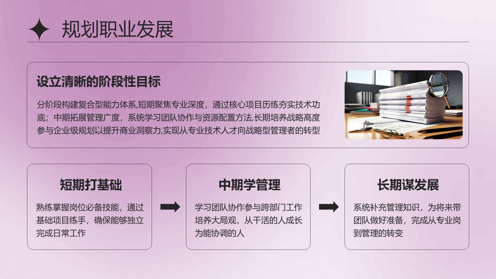 紫色简约风大学生实习总结与心得体会PPT模板