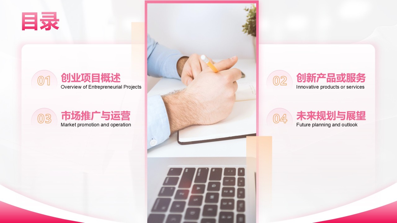 粉色商务风创业比赛成果展示PPT模板