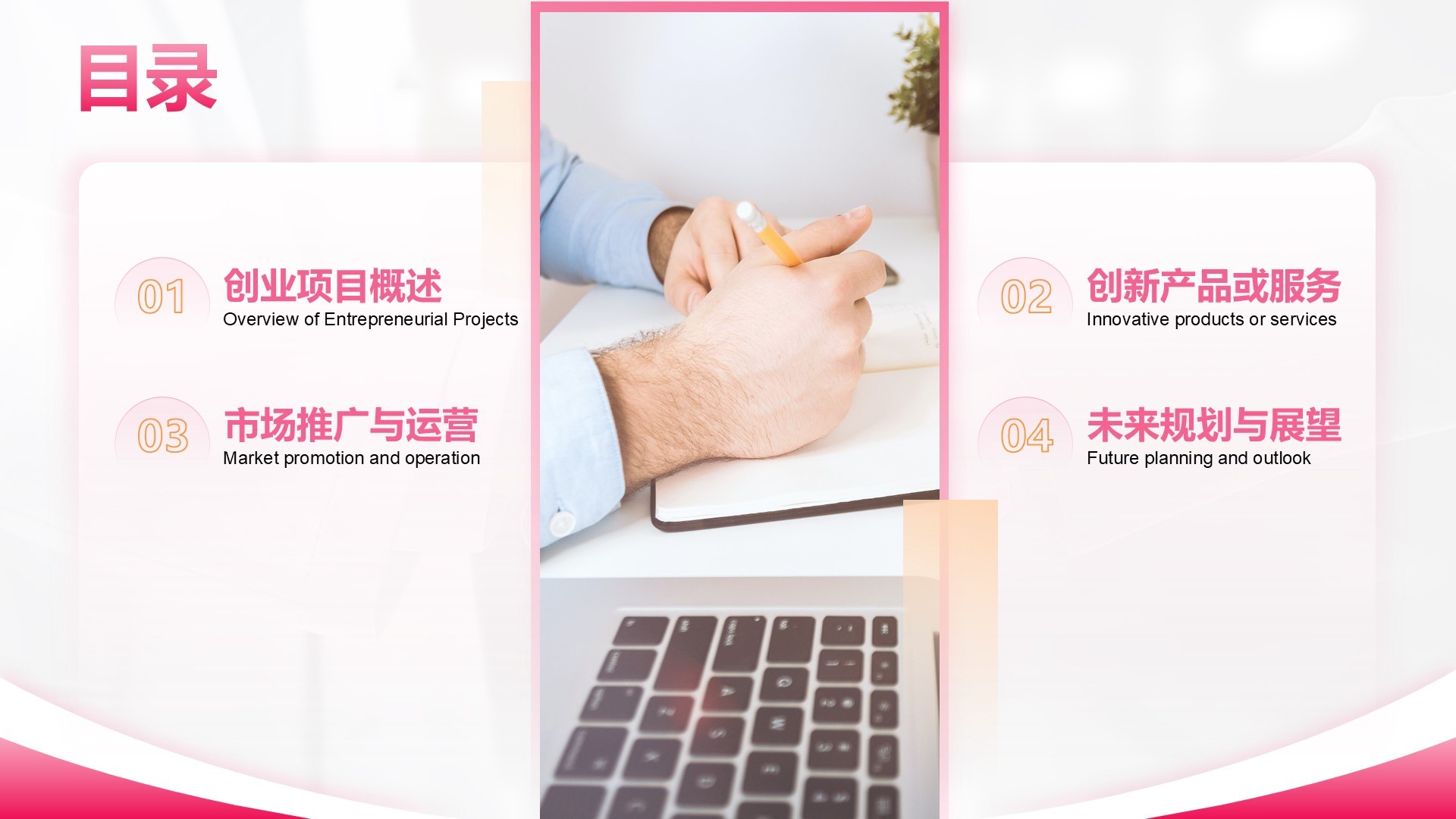 粉色商务风创业比赛成果展示PPT模板