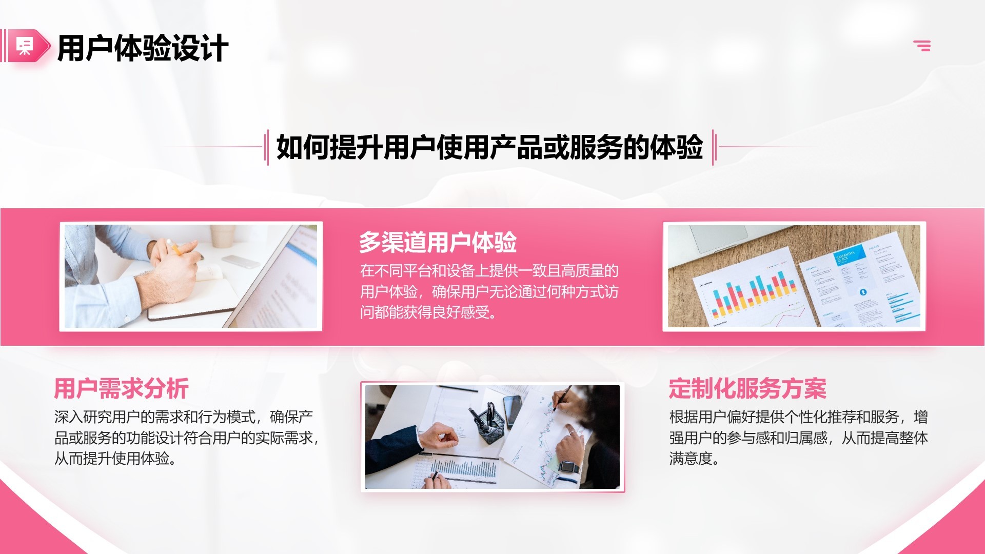 粉色商务风创业比赛成果展示PPT模板