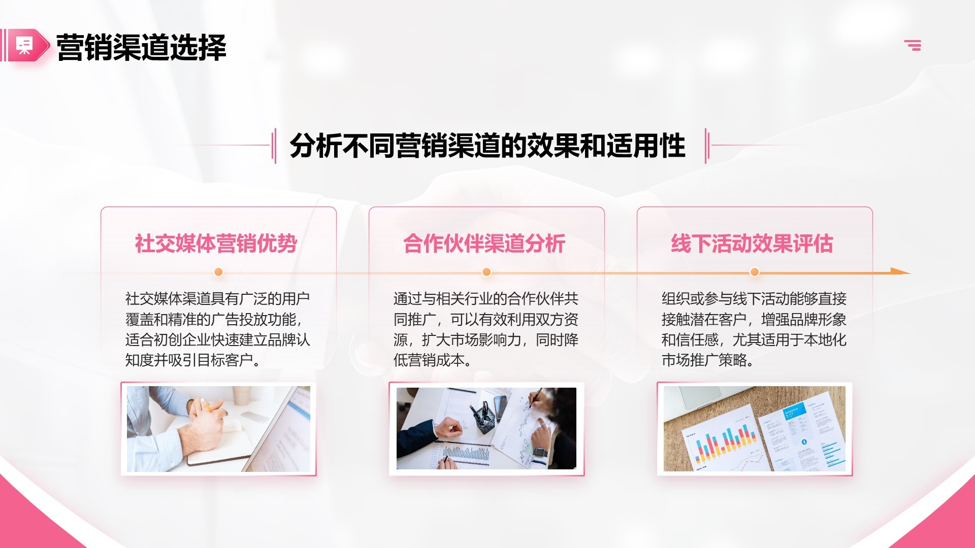 粉色商务风创业比赛成果展示PPT模板