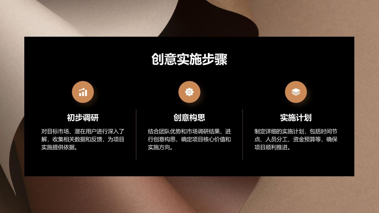 橙色时尚风大学生创新创业计划书PPT模板