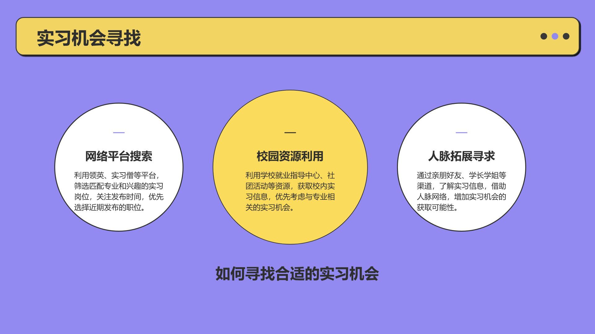 紫色扁平风大学生职业生涯规划PPT模板