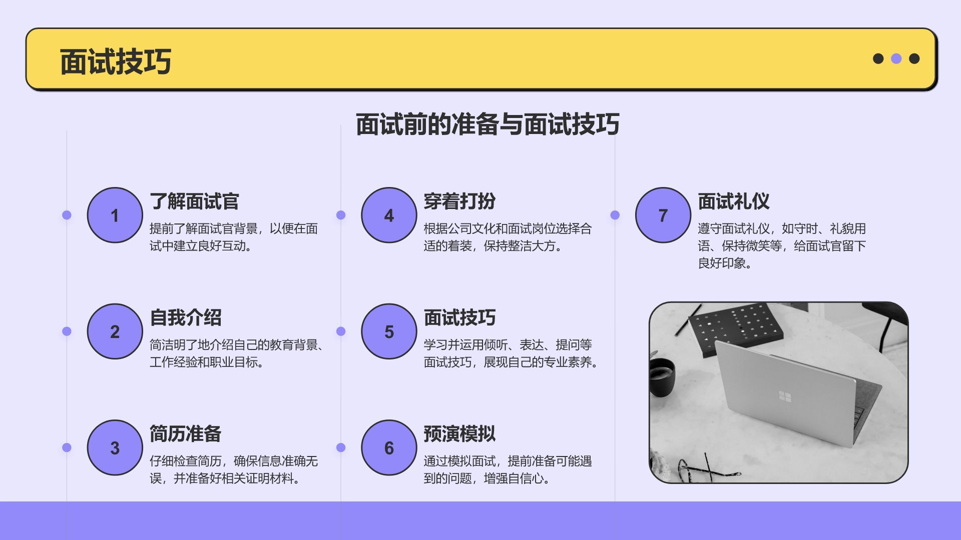 紫色扁平风大学生职业生涯规划PPT模板