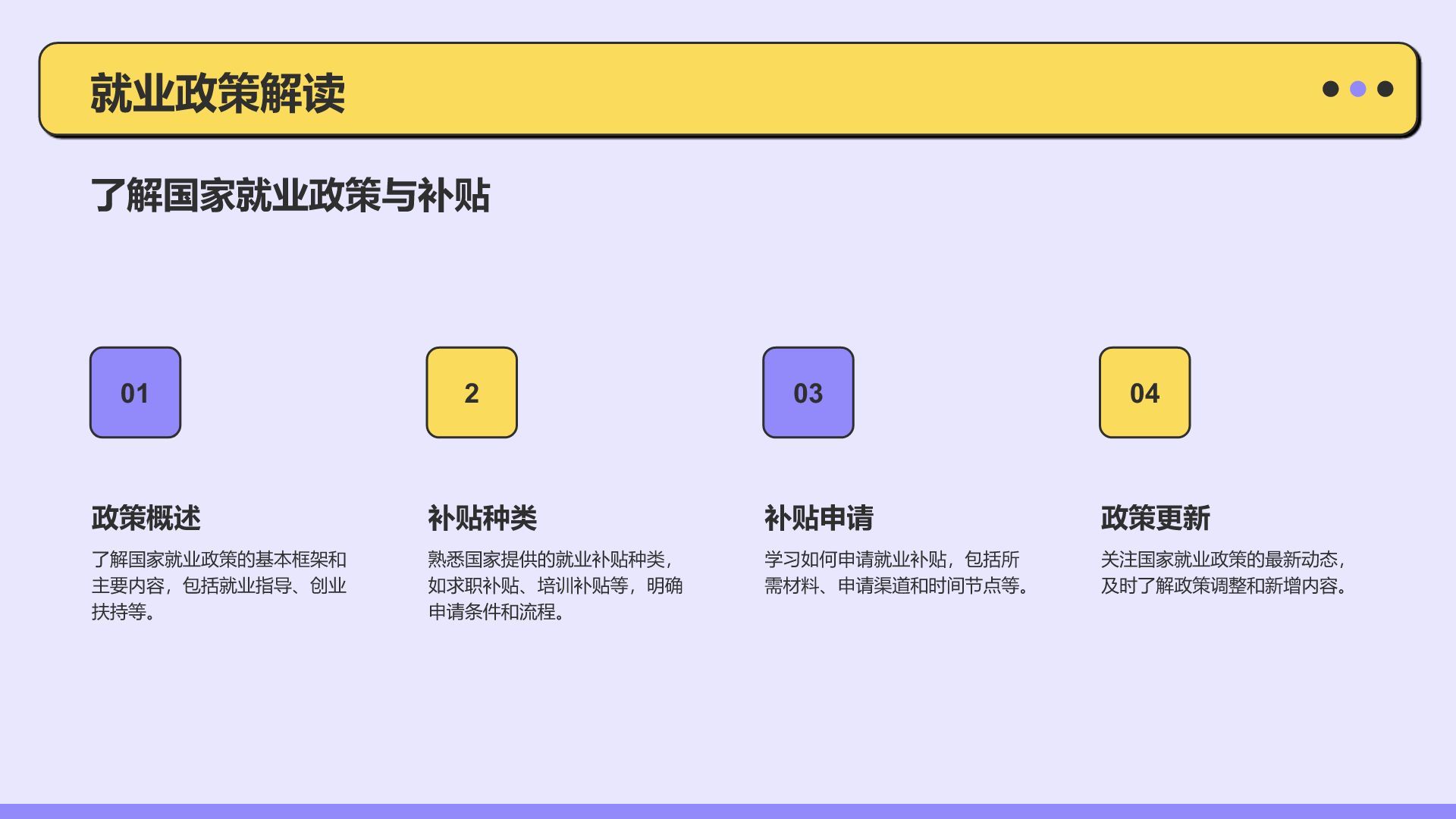 紫色扁平风大学生职业生涯规划PPT模板
