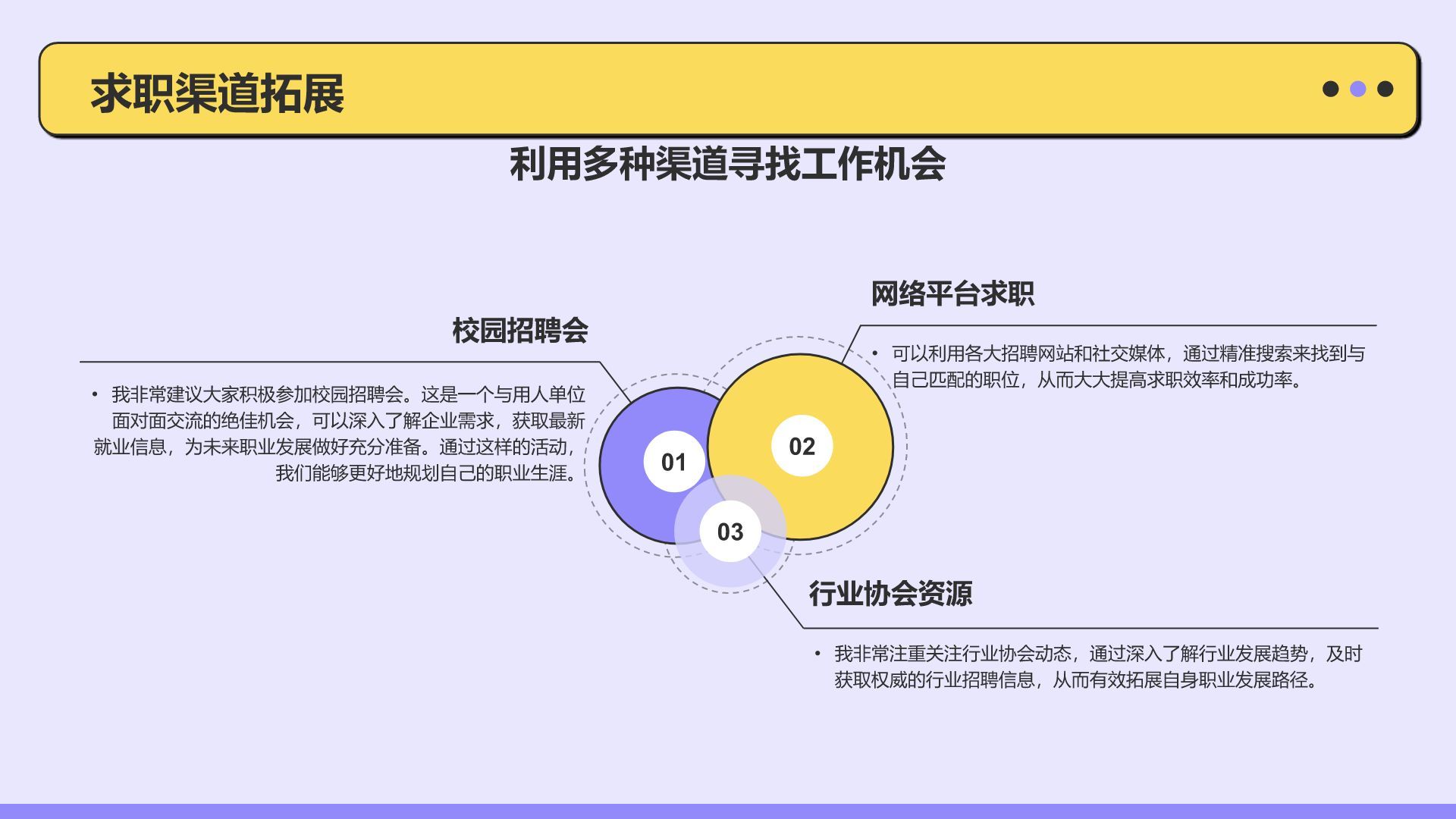 紫色扁平风大学生职业生涯规划PPT模板