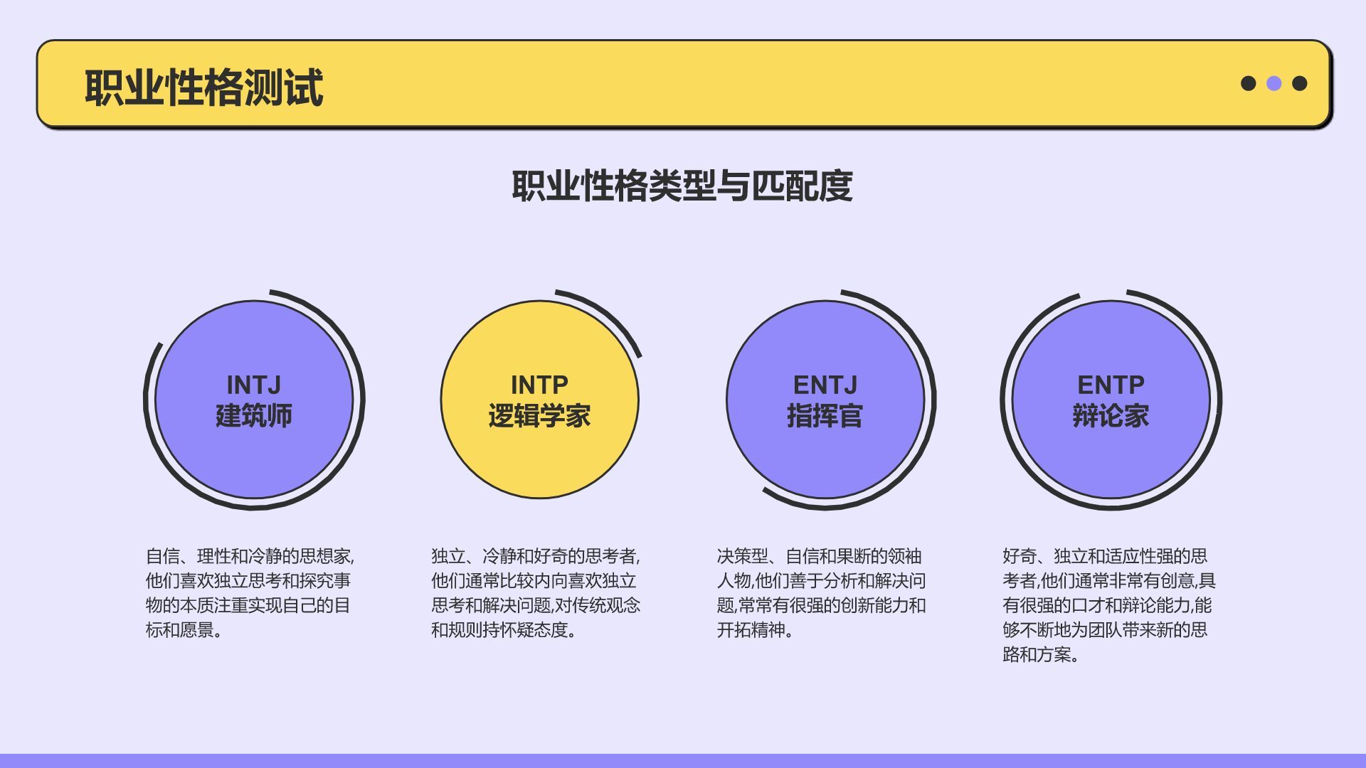 紫色扁平风大学生职业生涯规划PPT模板