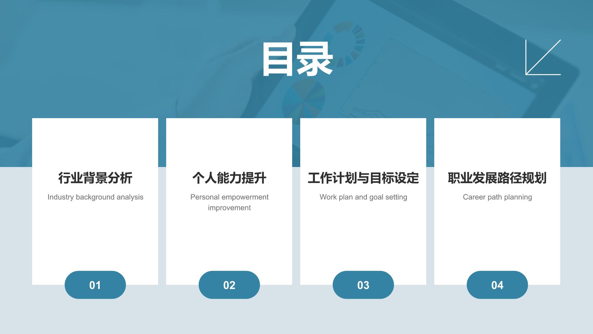 蓝色商务风未来三年职业发展规划PPT模板
