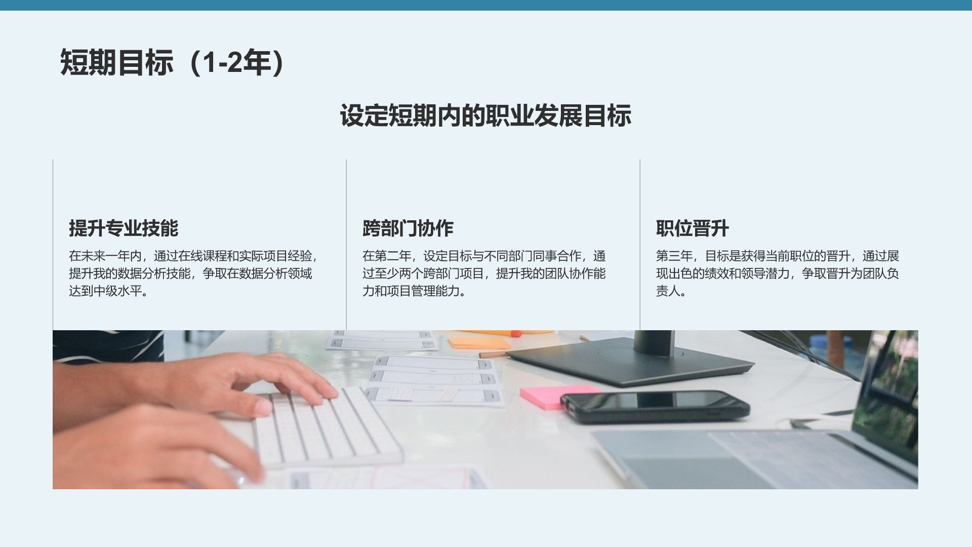 蓝色商务风未来三年职业发展规划PPT模板