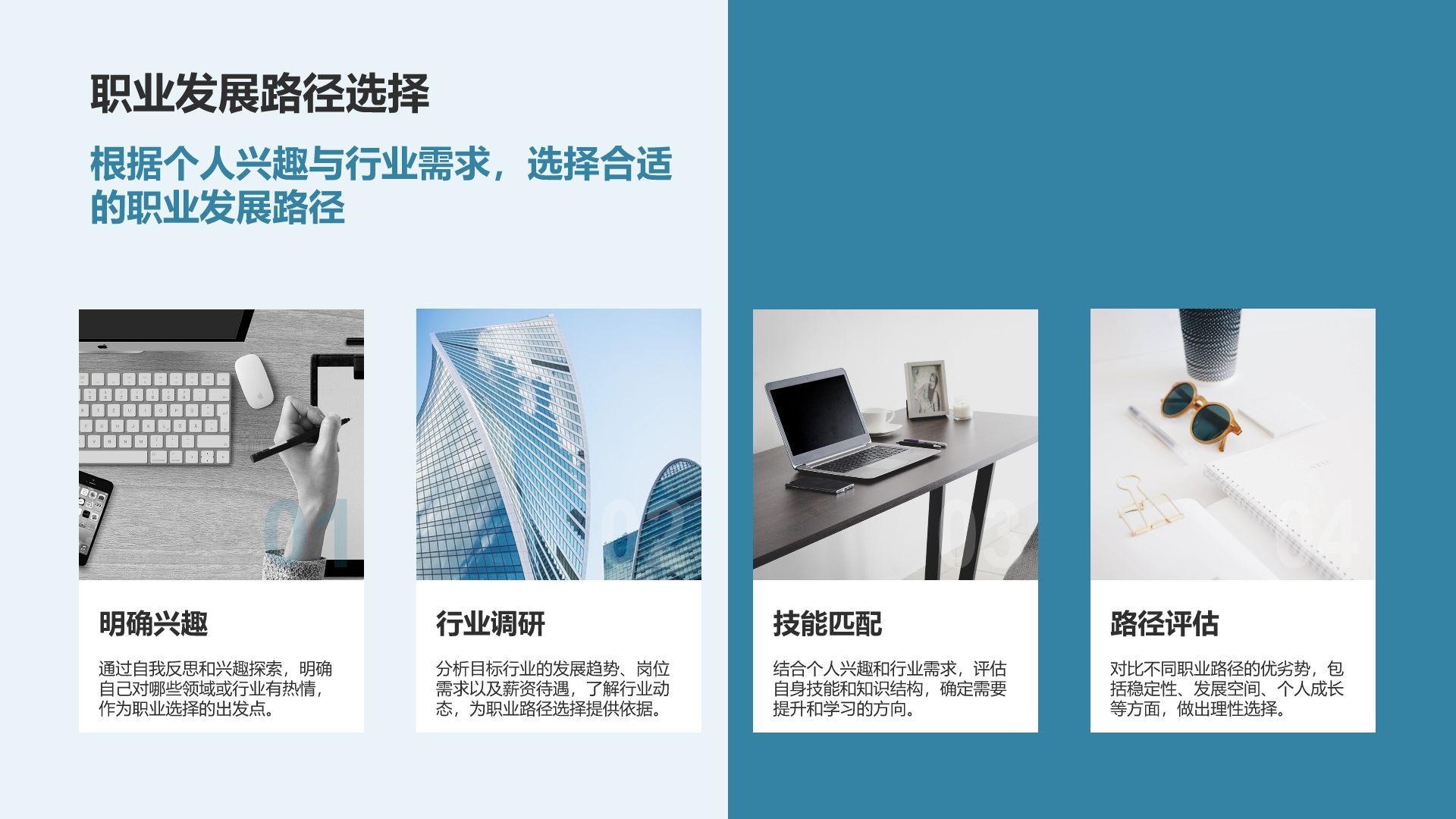 蓝色商务风未来三年职业发展规划PPT模板