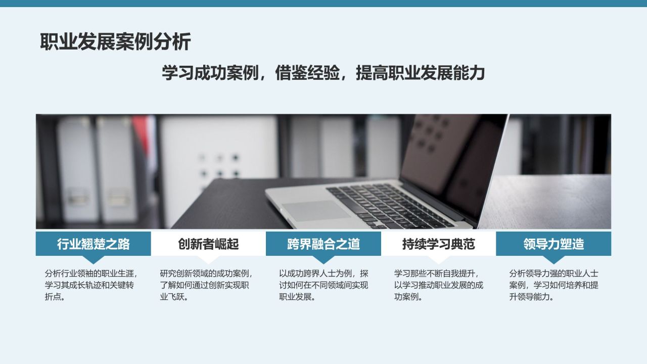 蓝色商务风未来三年职业发展规划PPT模板