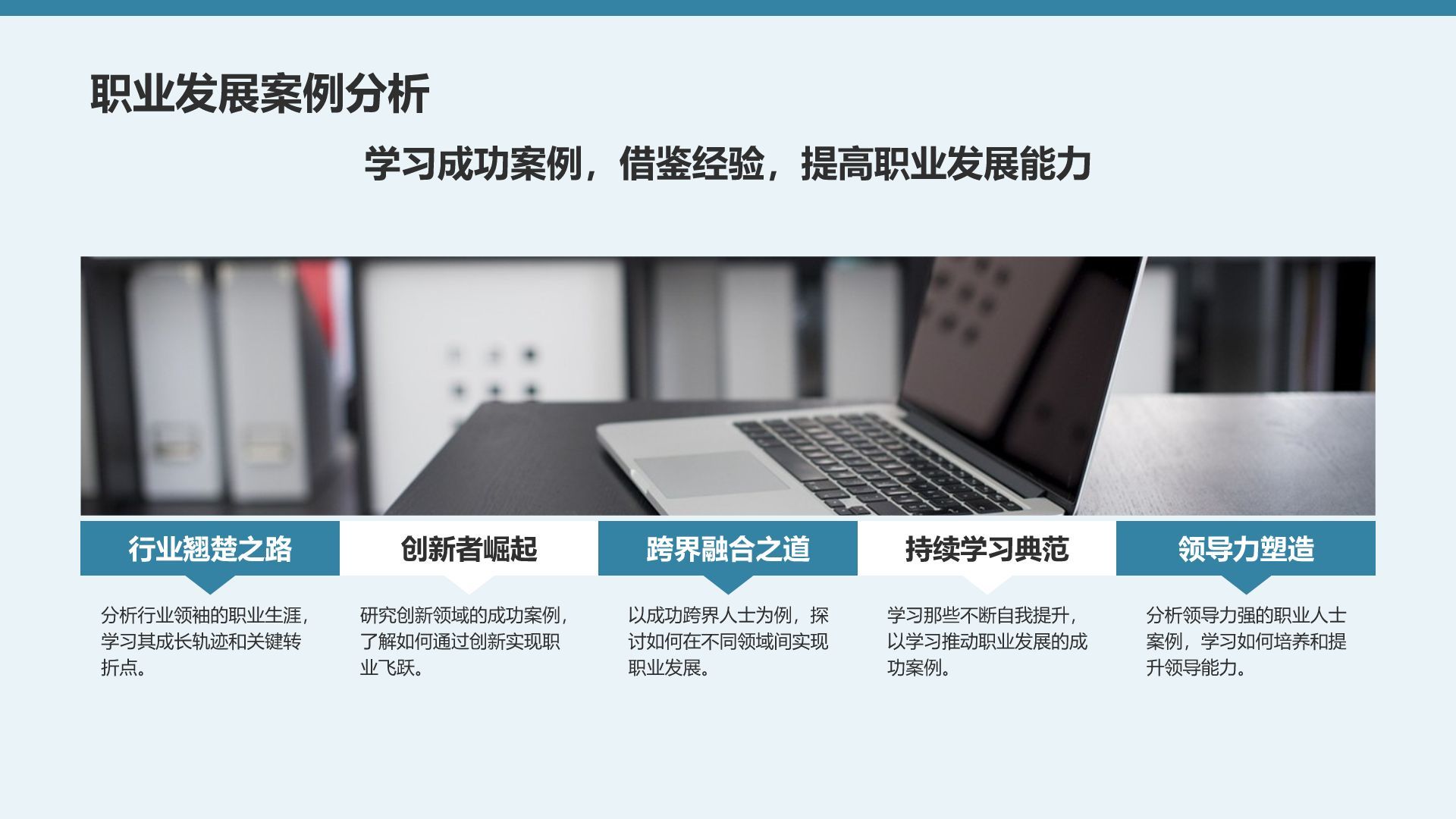 蓝色商务风未来三年职业发展规划PPT模板