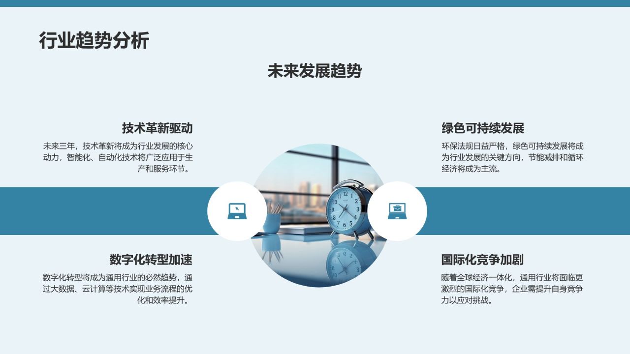 蓝色商务风未来三年职业发展规划PPT模板