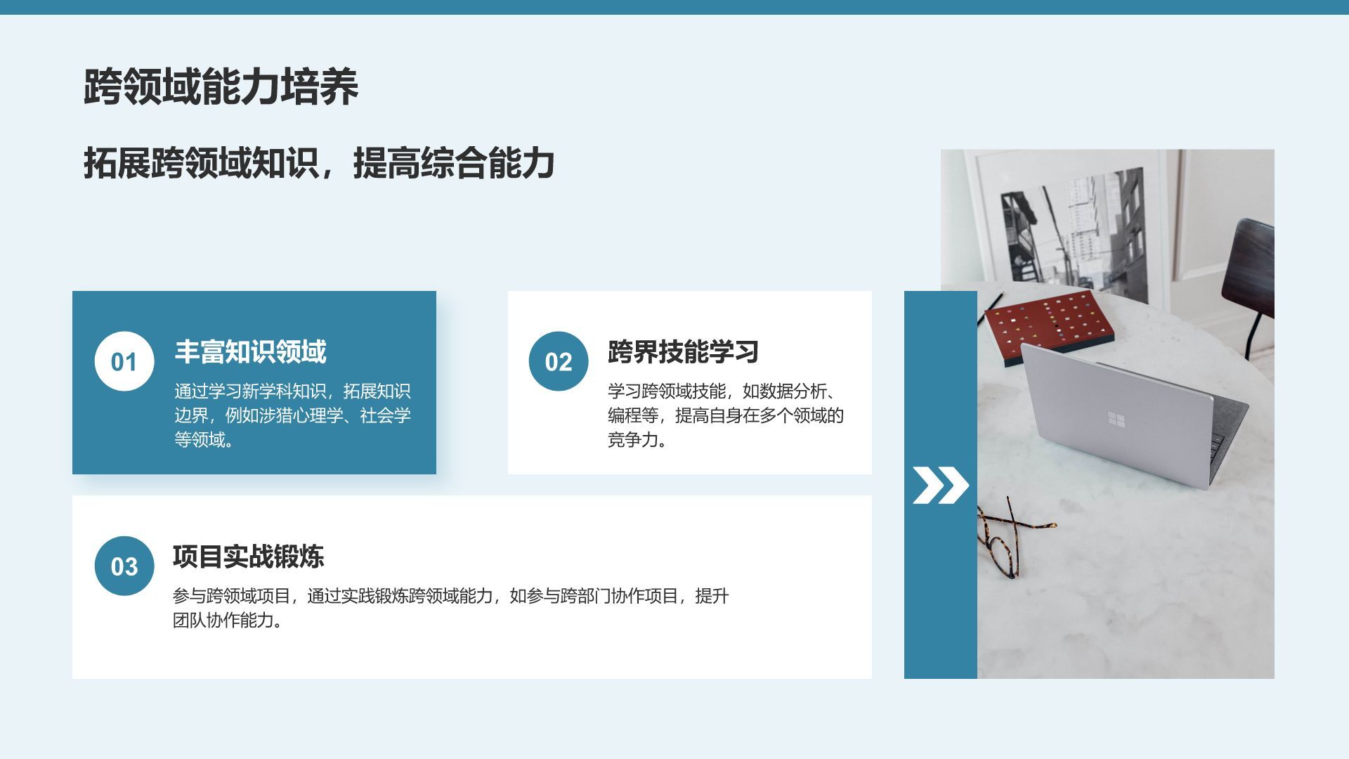 蓝色商务风未来三年职业发展规划PPT模板