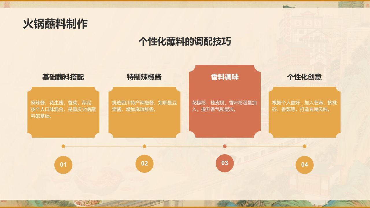 棕色国潮风重庆山城美食与景点全攻略PPT模板
