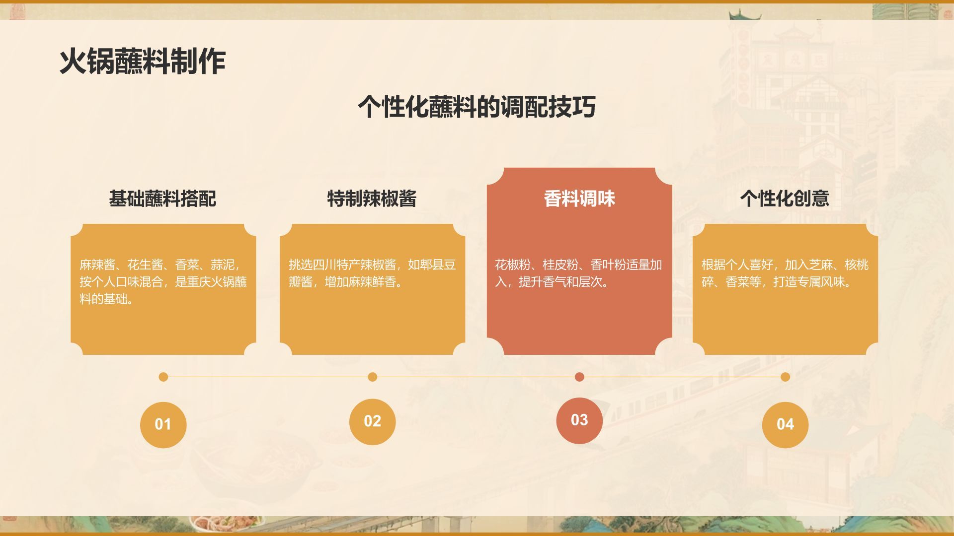 棕色国潮风重庆山城美食与景点全攻略PPT模板