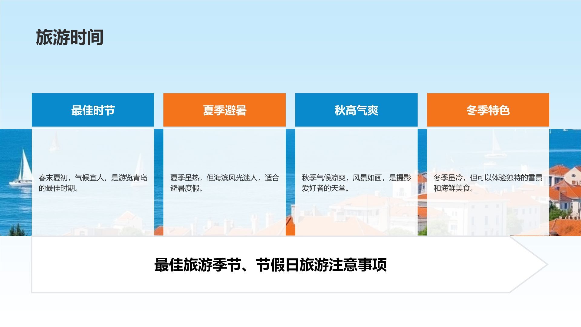 蓝色摄影风青岛海滨城旅游攻略PPT模板