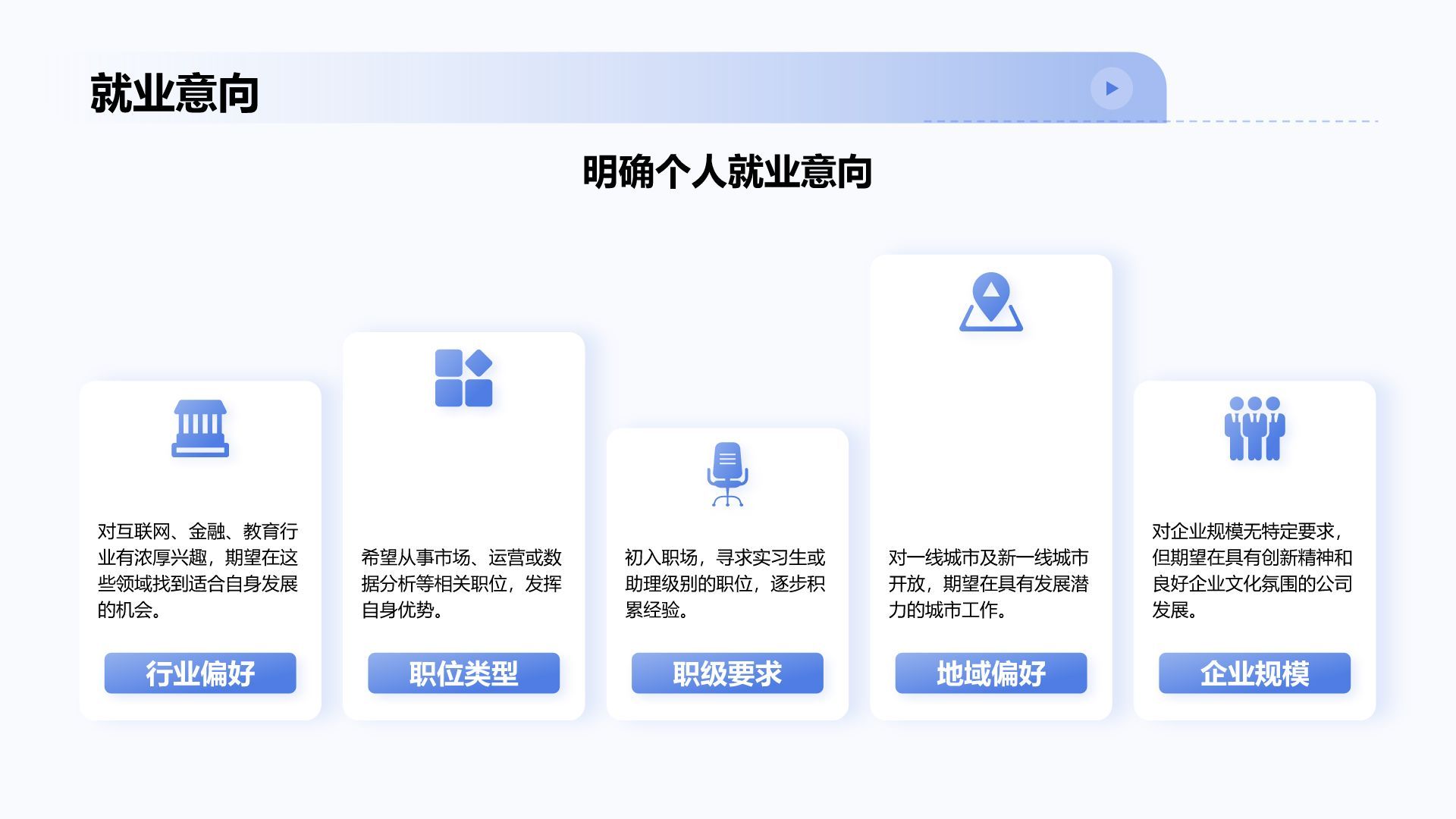 蓝色商务风大学生岗位申请简历PPT模板