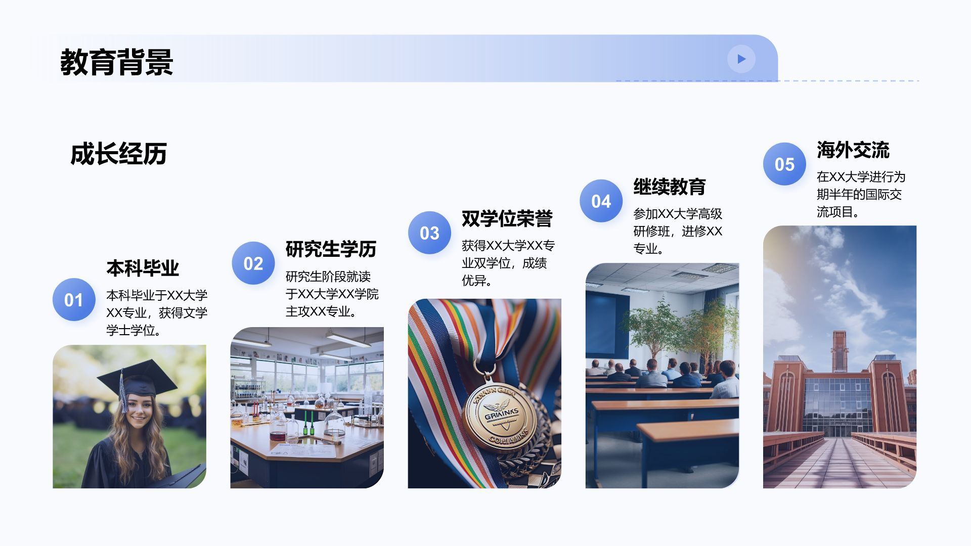 蓝色商务风大学生岗位申请简历PPT模板