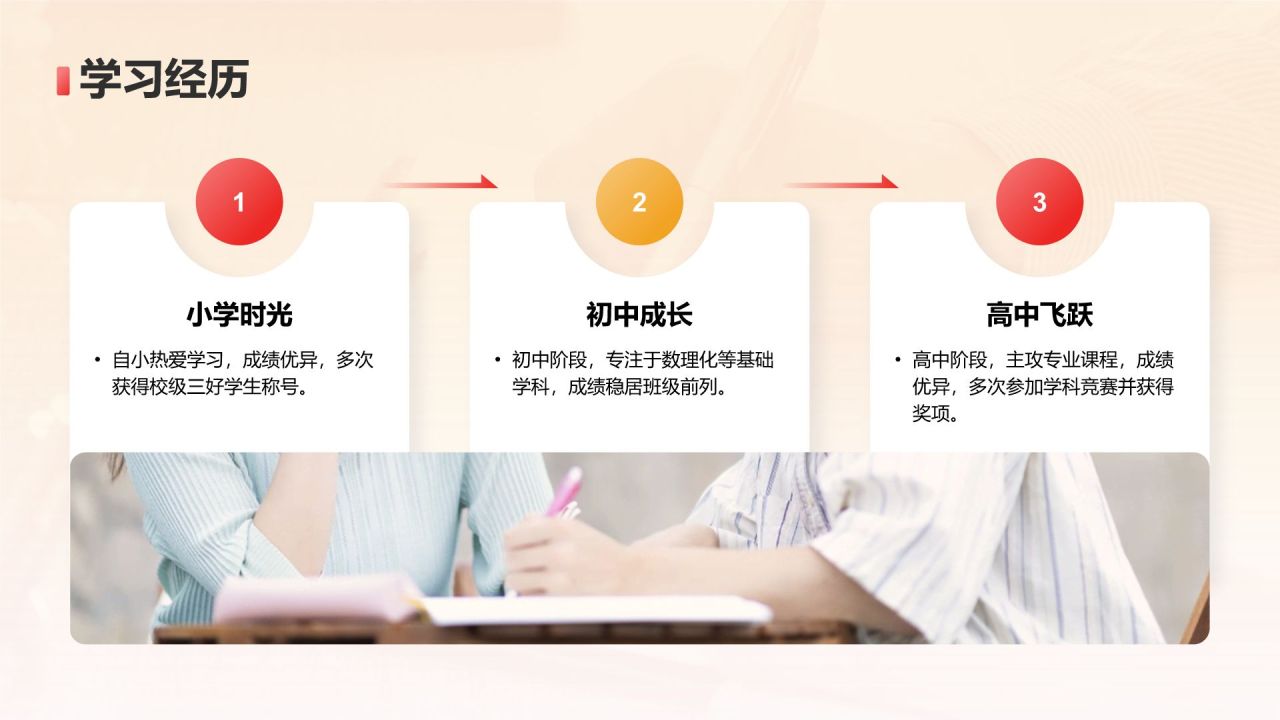红色党政风共青团入团申请PPT模板
