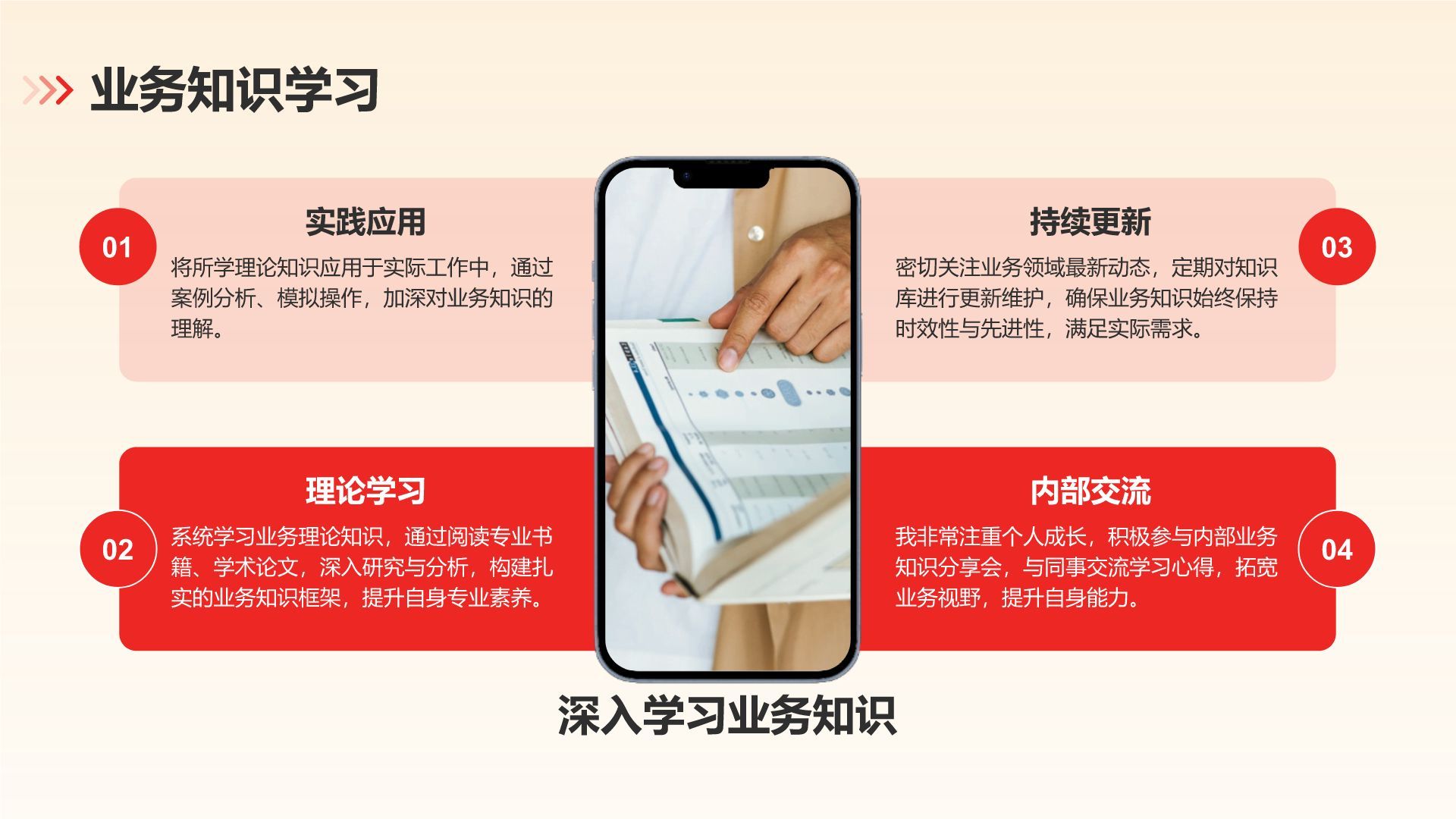 红色党政风发展对象思想总结与实践汇报PPT模板
