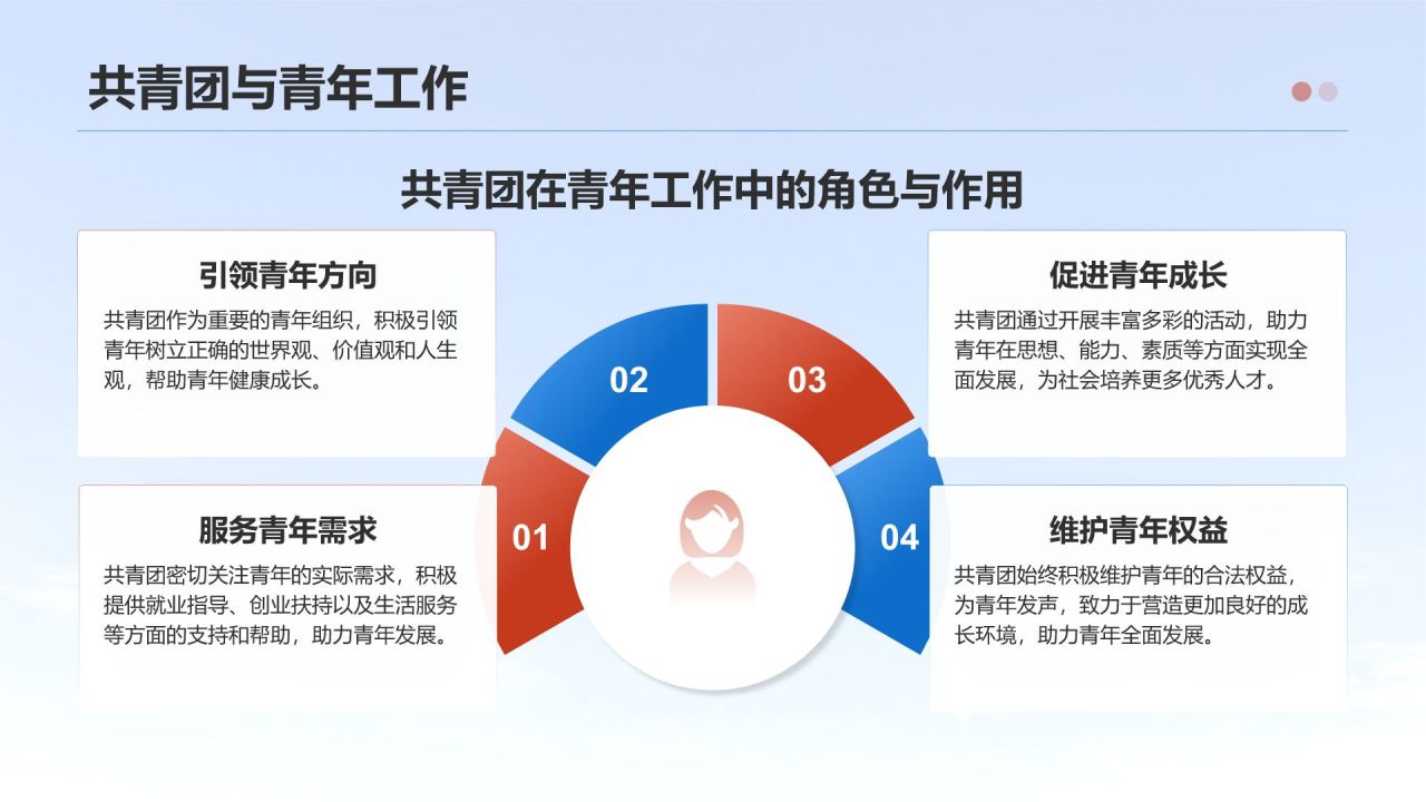 红色党政风入团申请答辩PPT模板