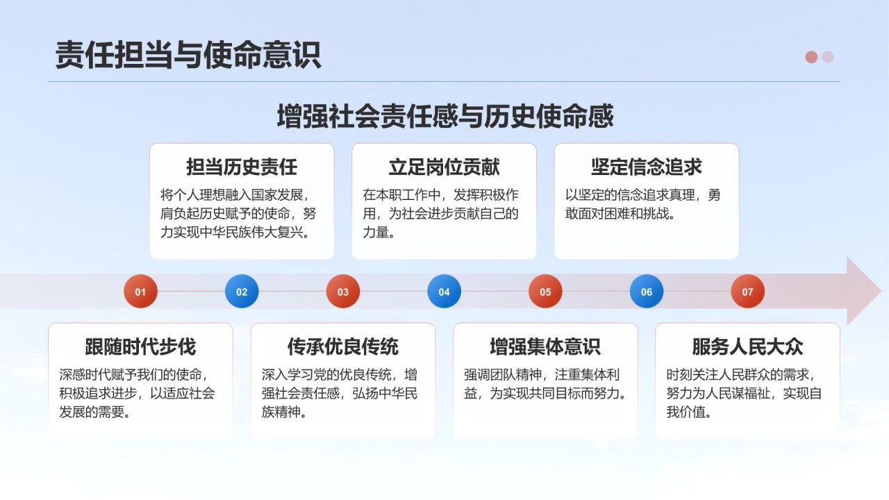 红色党政风入团申请答辩PPT模板