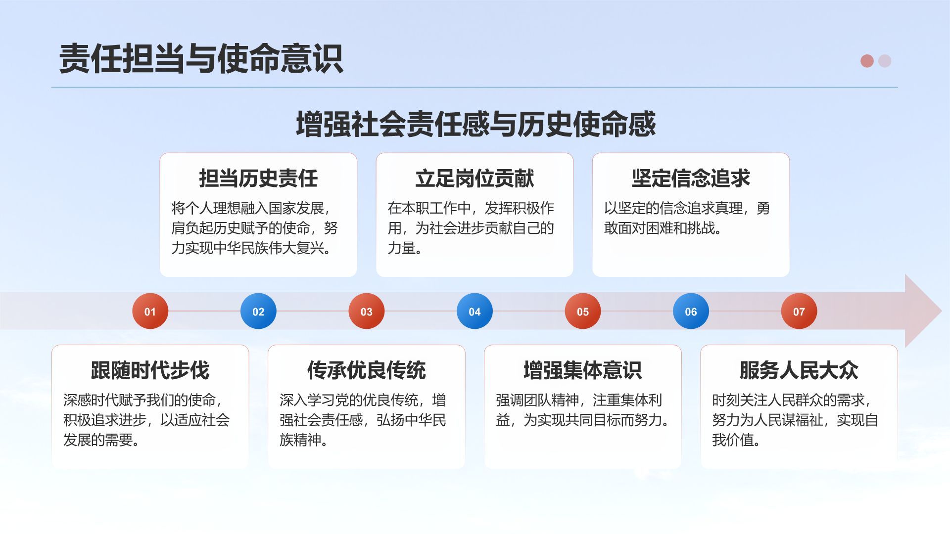 红色党政风入团申请答辩PPT模板