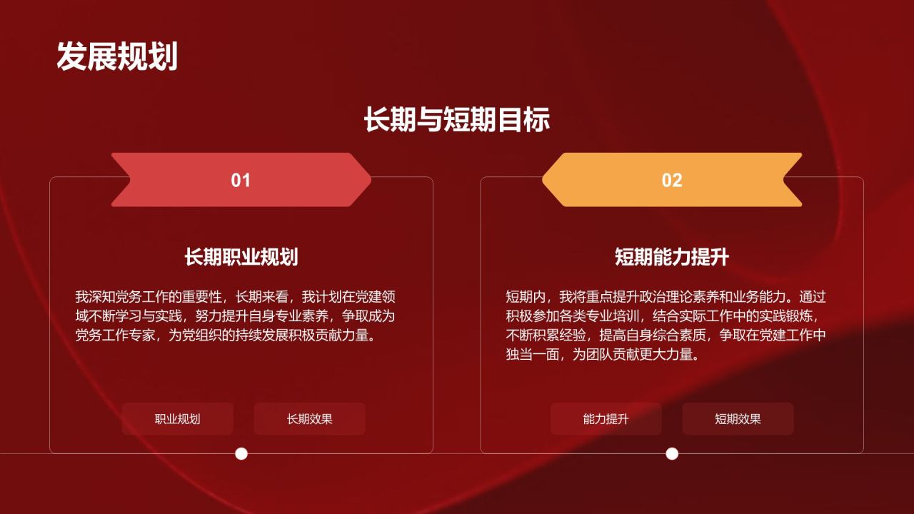 红色党政风党员发展对象综合素质展示PPT模板