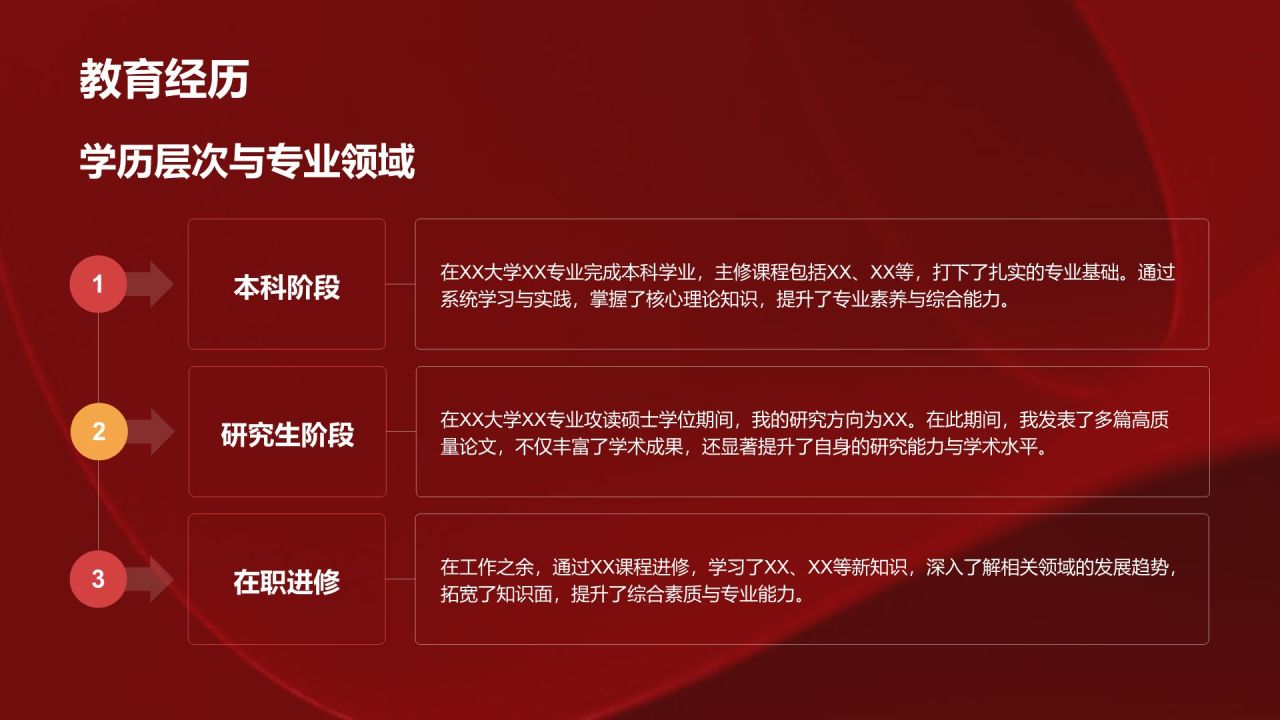 红色党政风党员发展对象综合素质展示PPT模板