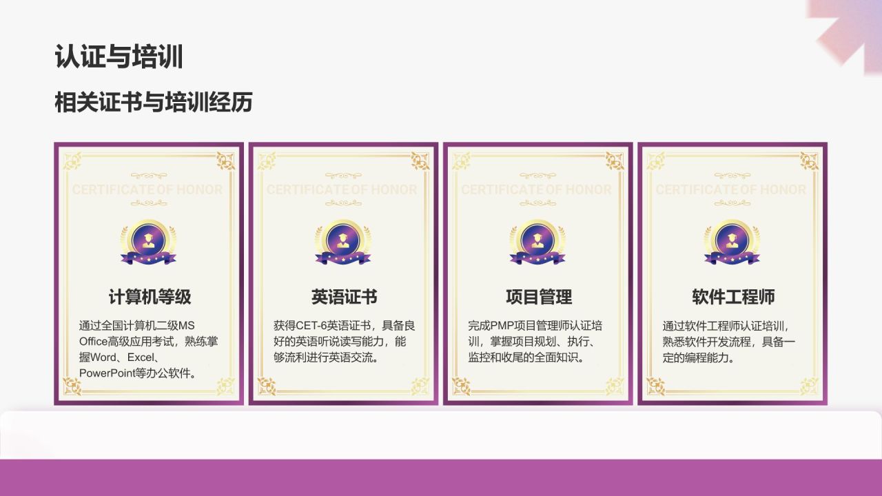 灰色简约风大学生能力简历PPT模板