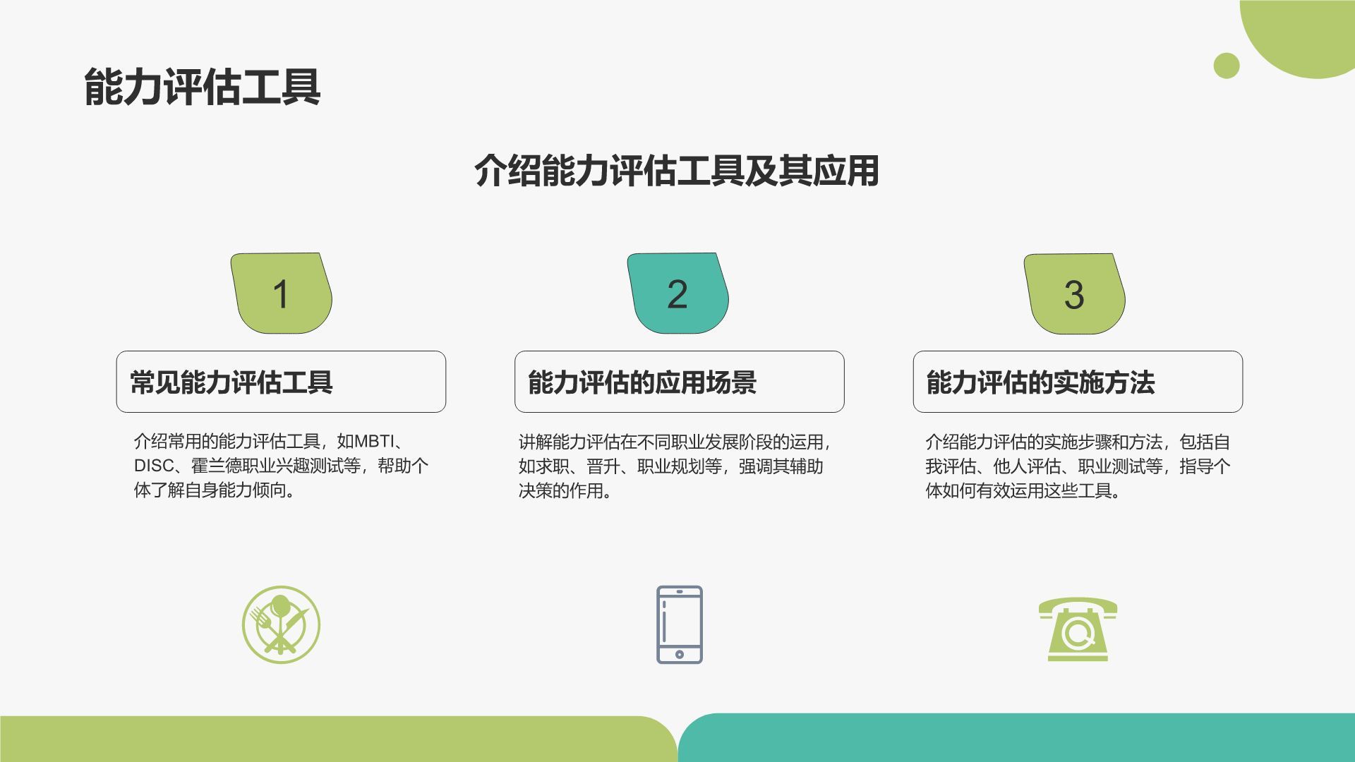 绿色插画风职业兴趣与能力探索PPT模板
