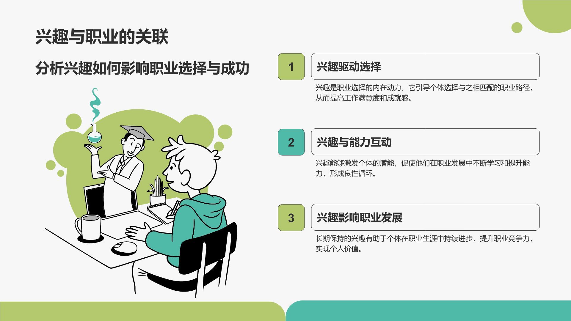 绿色插画风职业兴趣与能力探索PPT模板