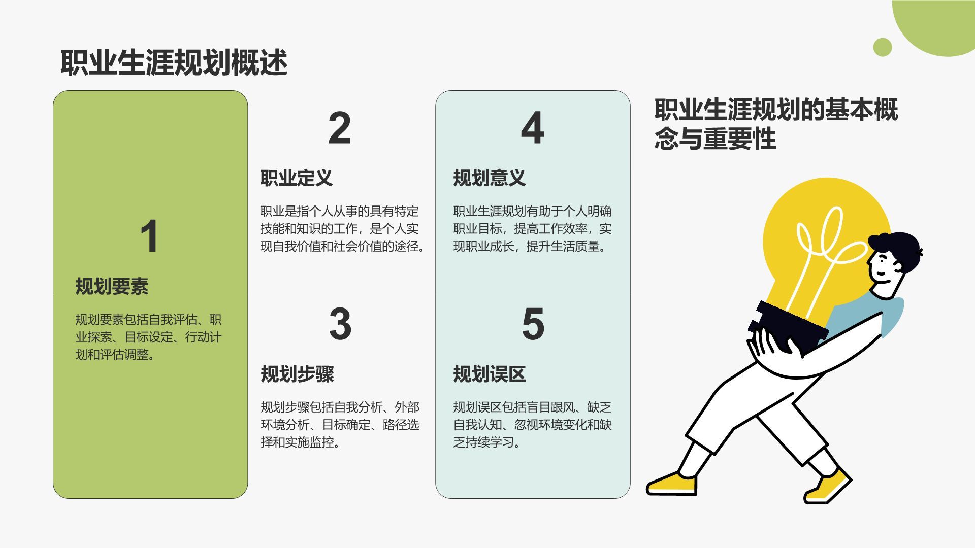 绿色插画风职业兴趣与能力探索PPT模板