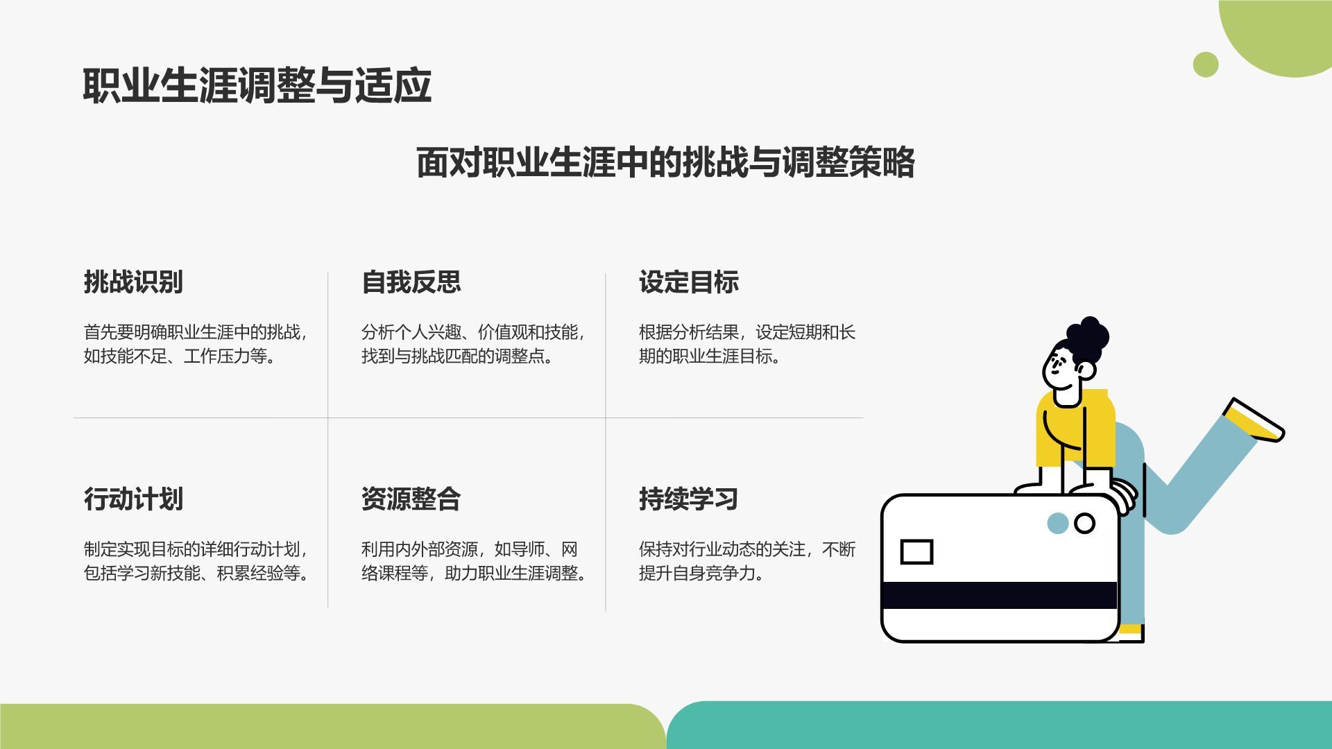 绿色插画风职业兴趣与能力探索PPT模板