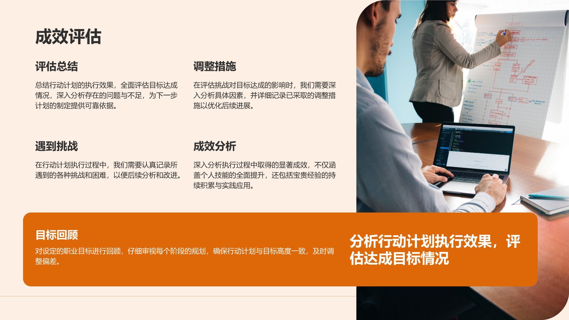 橙色商务风职业目标与行动计划书PPT模板