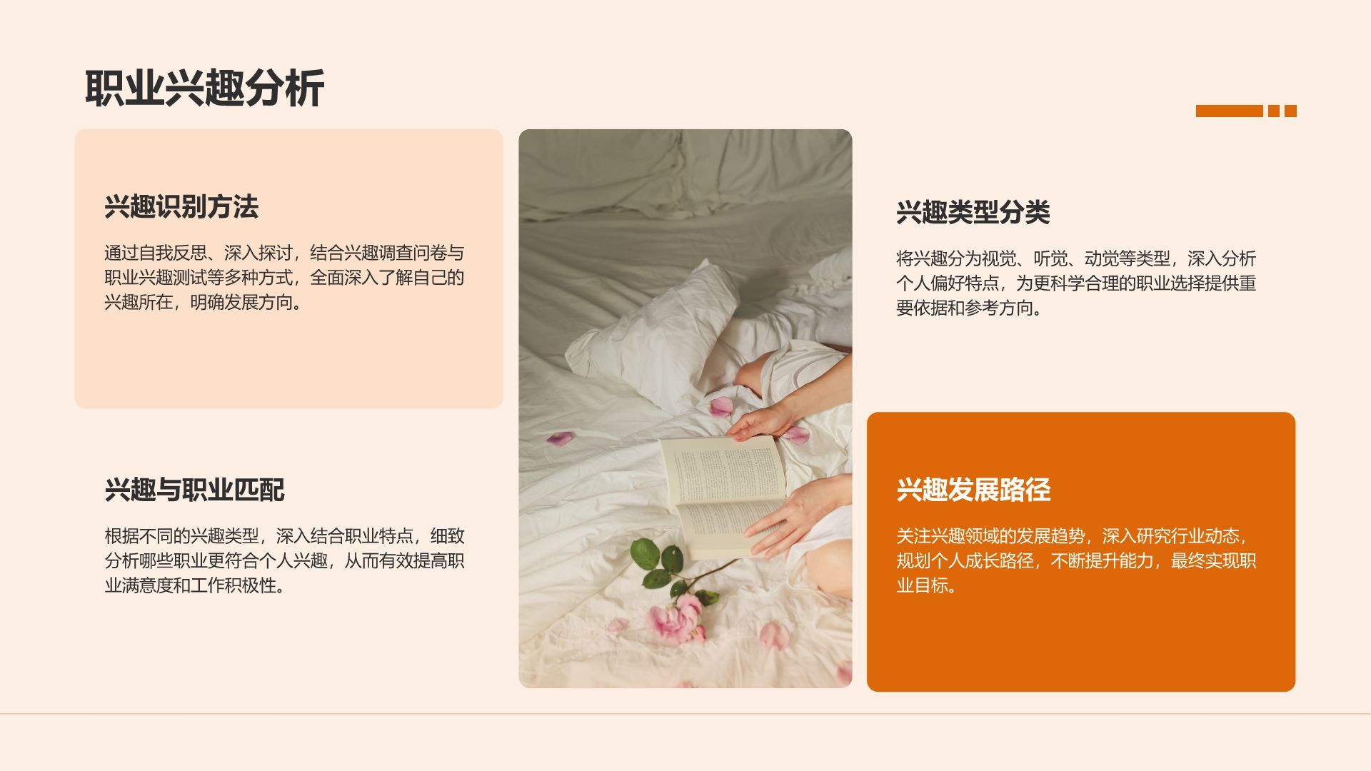 橙色商务风职业目标与行动计划书PPT模板