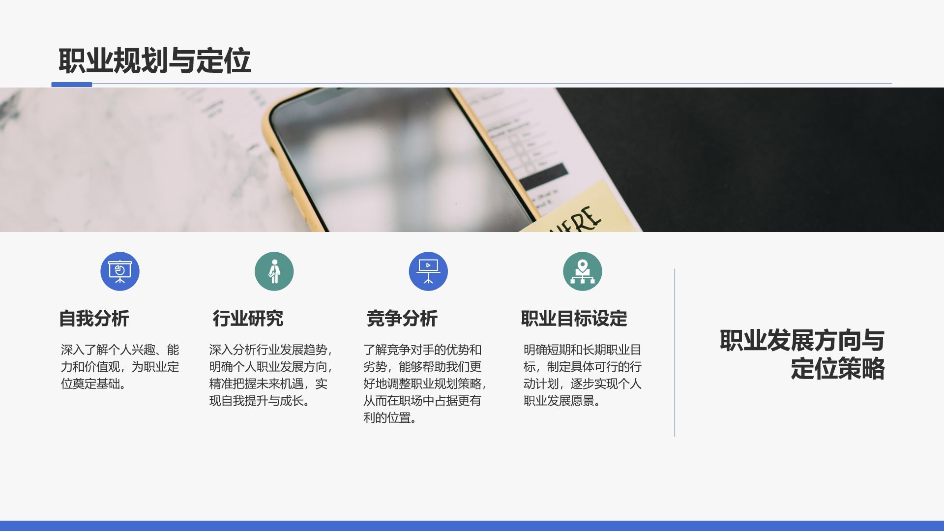 蓝色商务风职业素养提升计划PPT模板