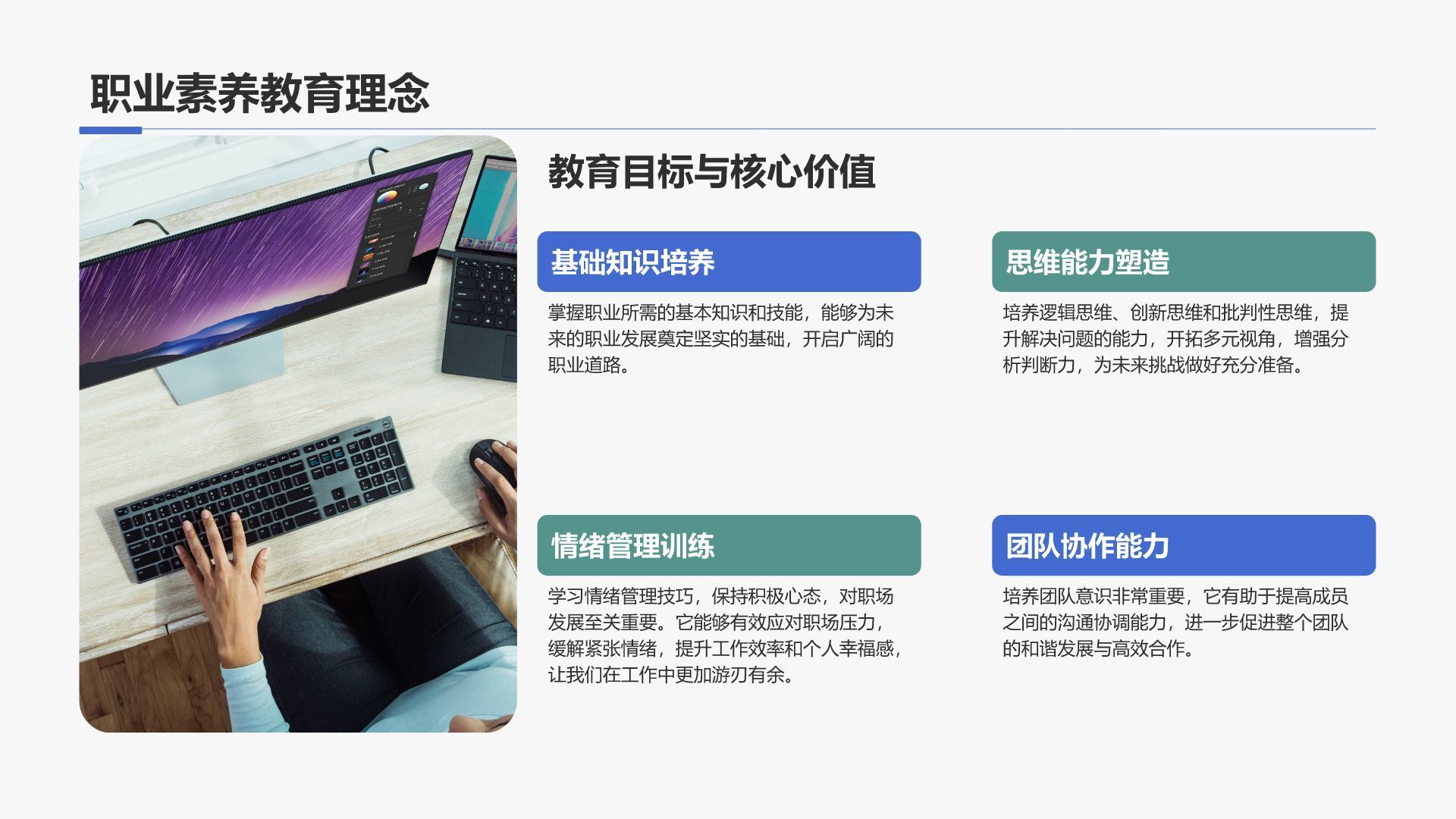蓝色商务风职业素养提升计划PPT模板