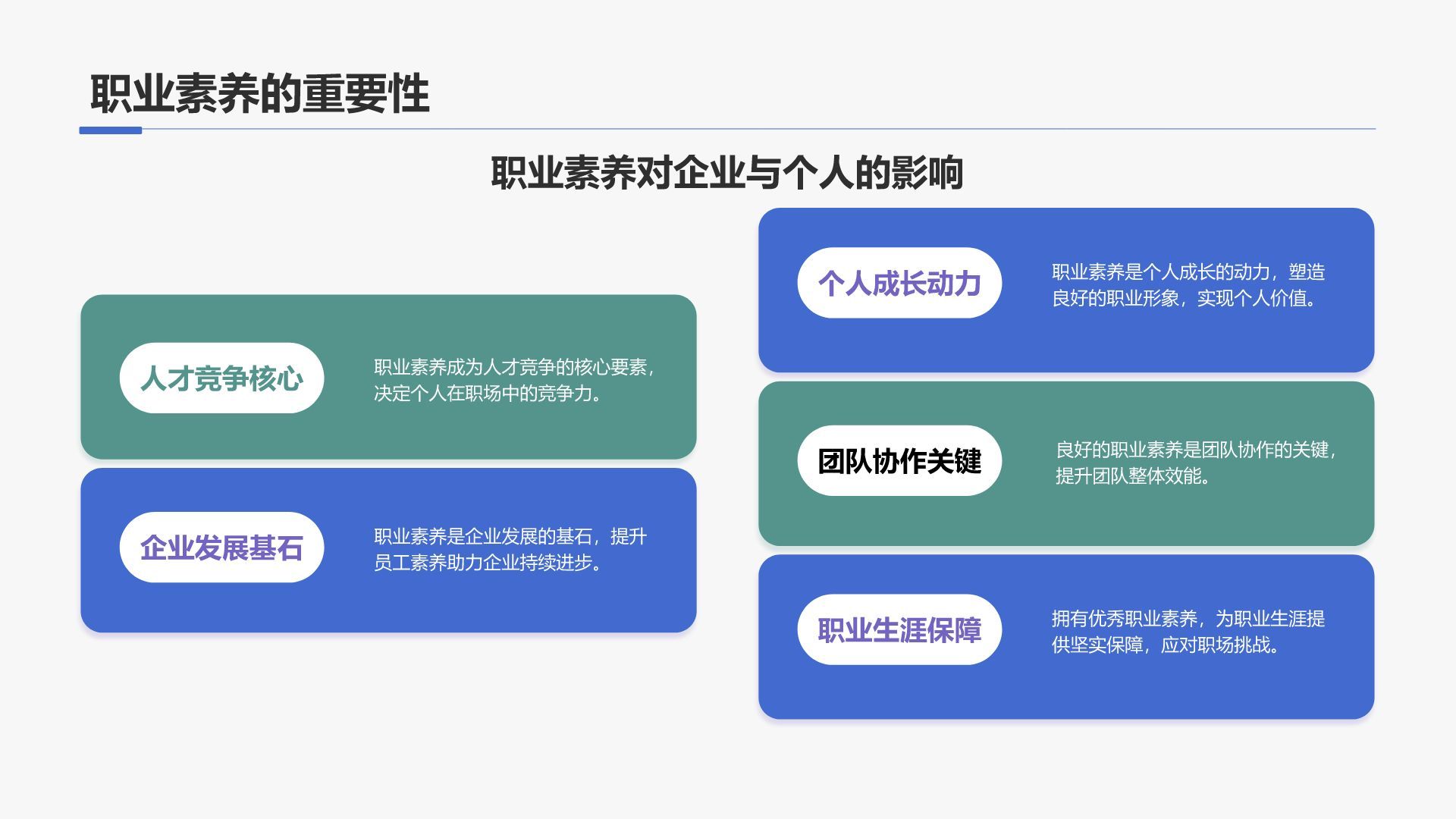 蓝色商务风职业素养提升计划PPT模板