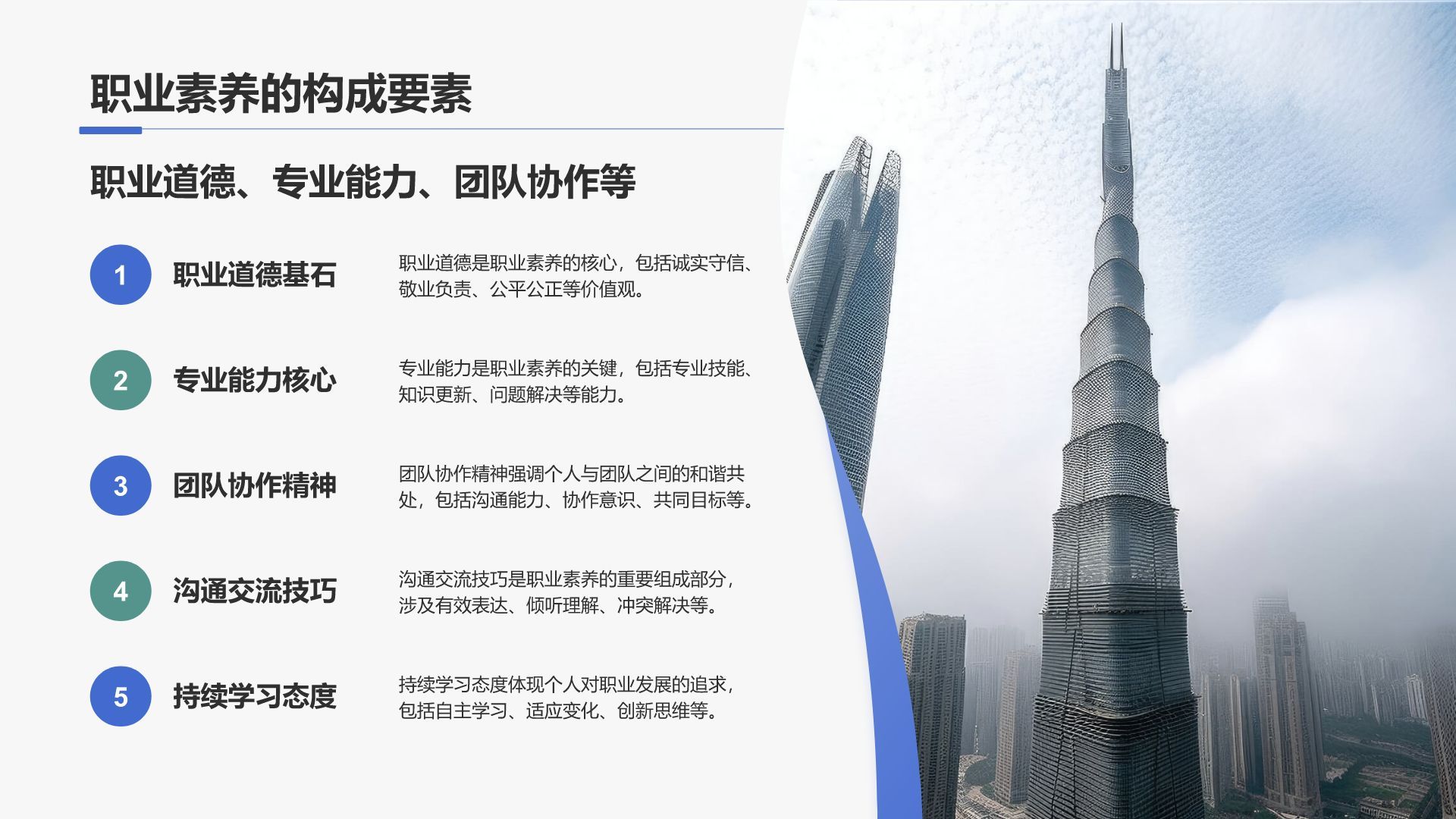蓝色商务风职业素养提升计划PPT模板