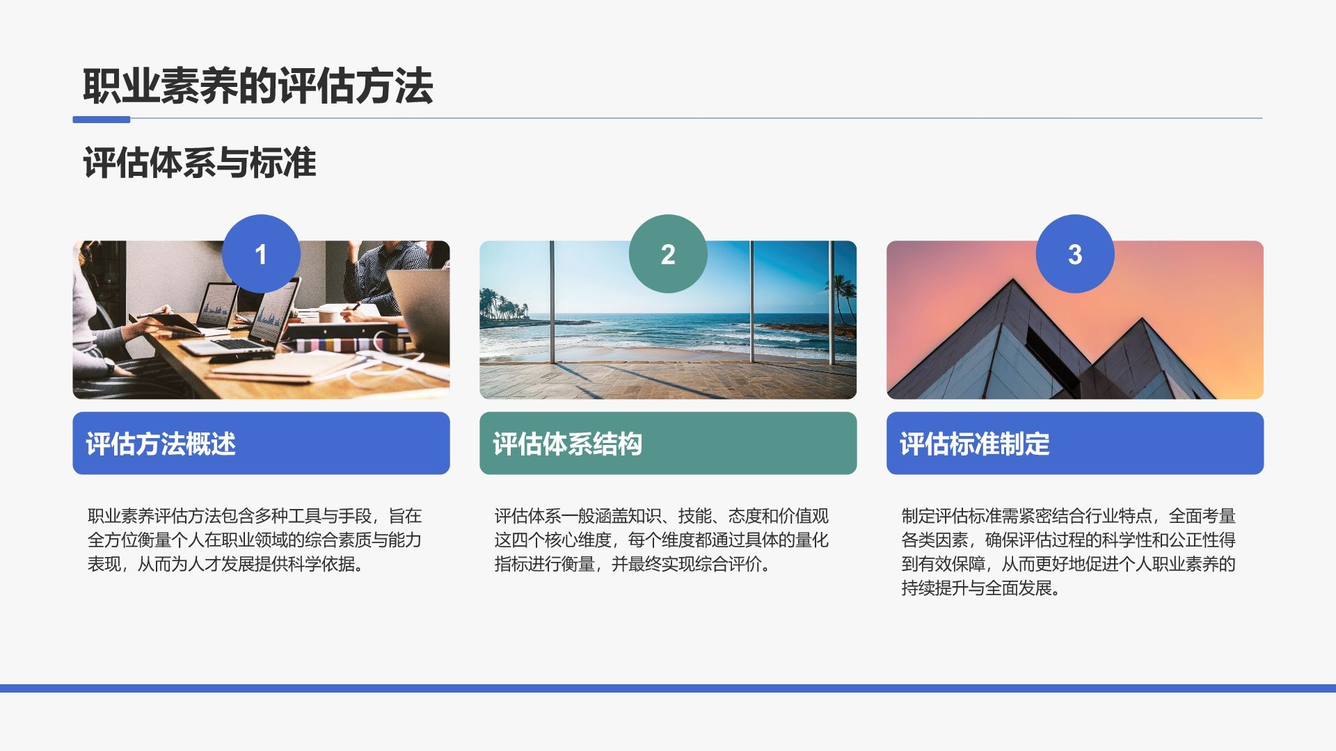 蓝色商务风职业素养提升计划PPT模板