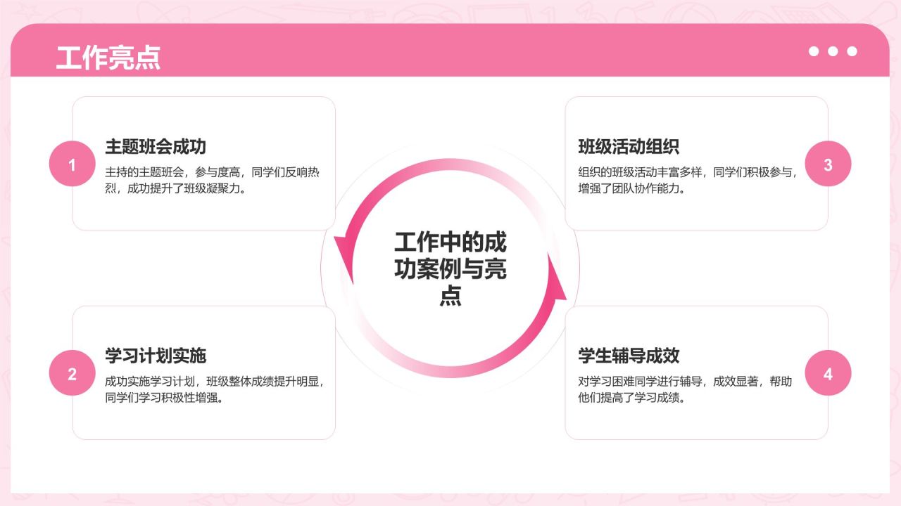 粉色3D风学习委员述职总结PPT模板