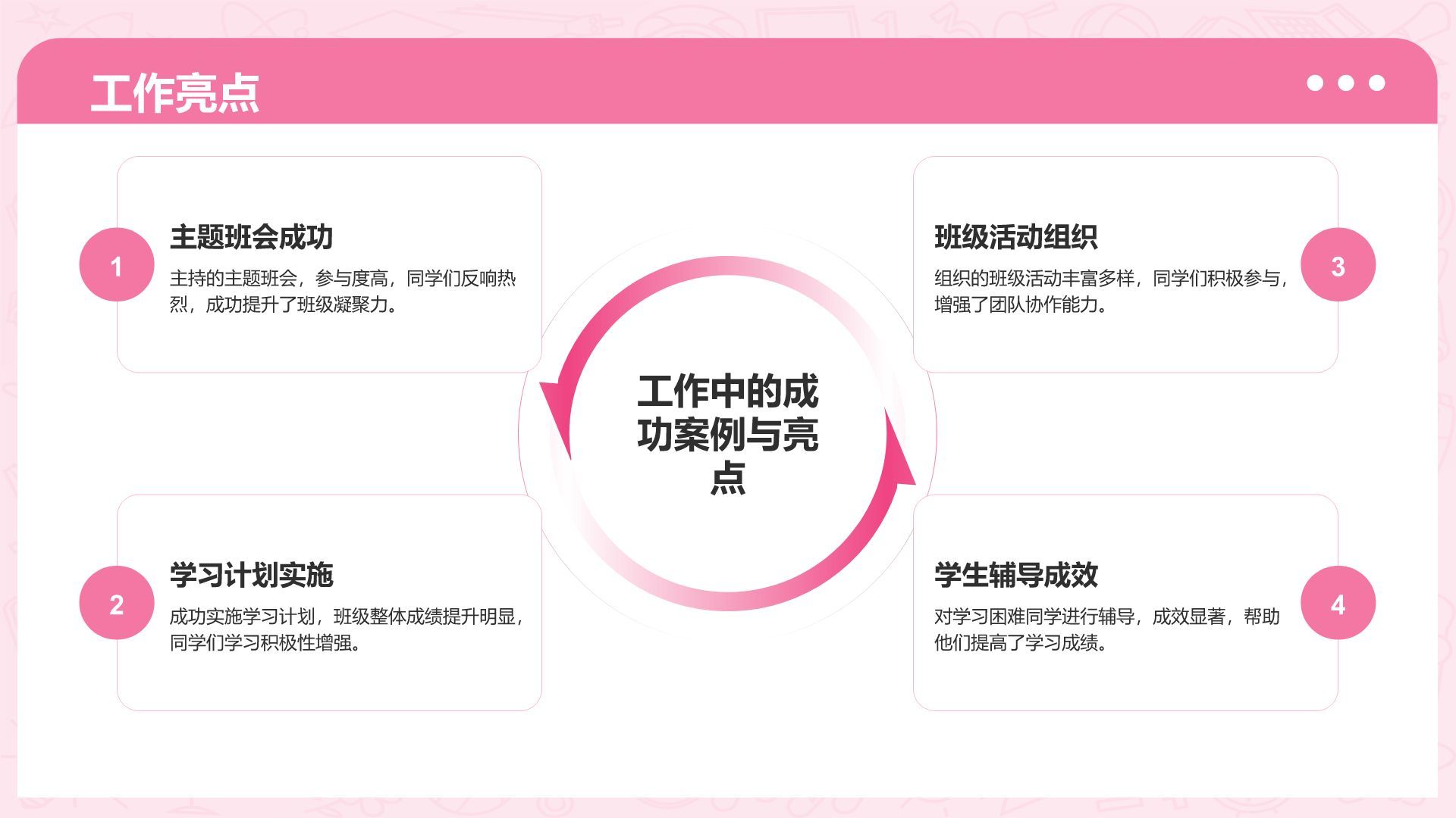 粉色3D风学习委员述职总结PPT模板