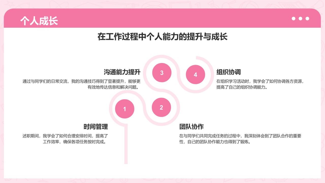 粉色3D风学习委员述职总结PPT模板