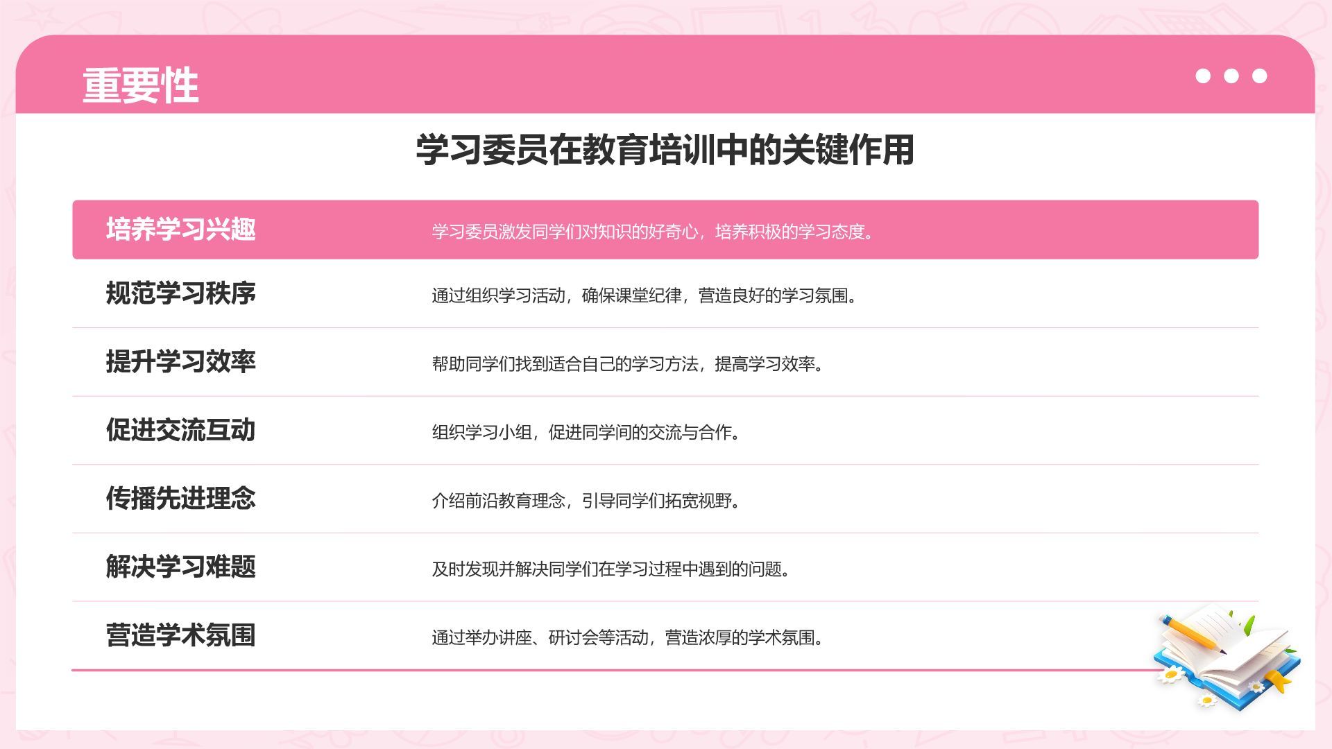 粉色3D风学习委员述职总结PPT模板